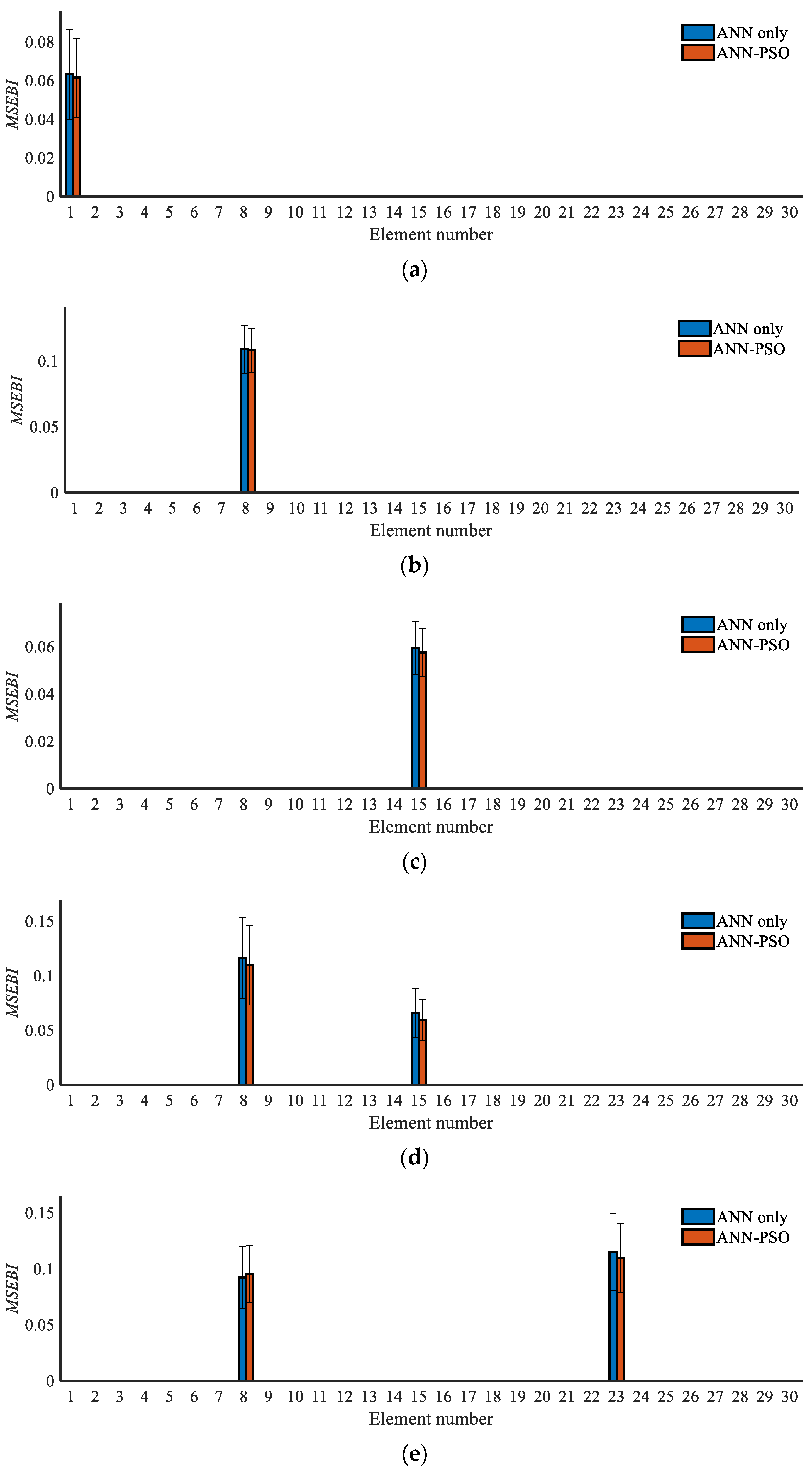 Sustainability 14 10019 g012a 550