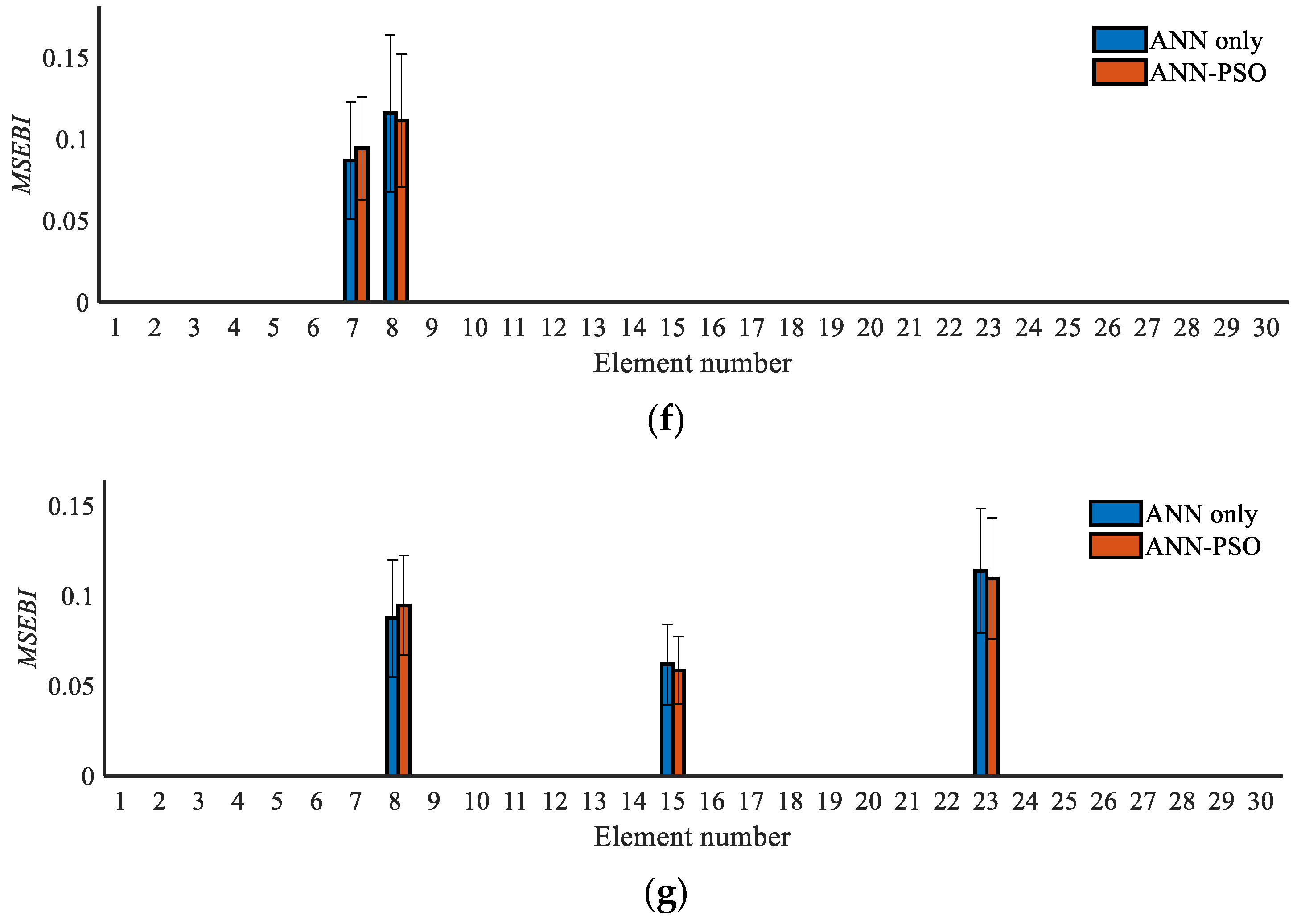 Sustainability 14 10019 g012b 550