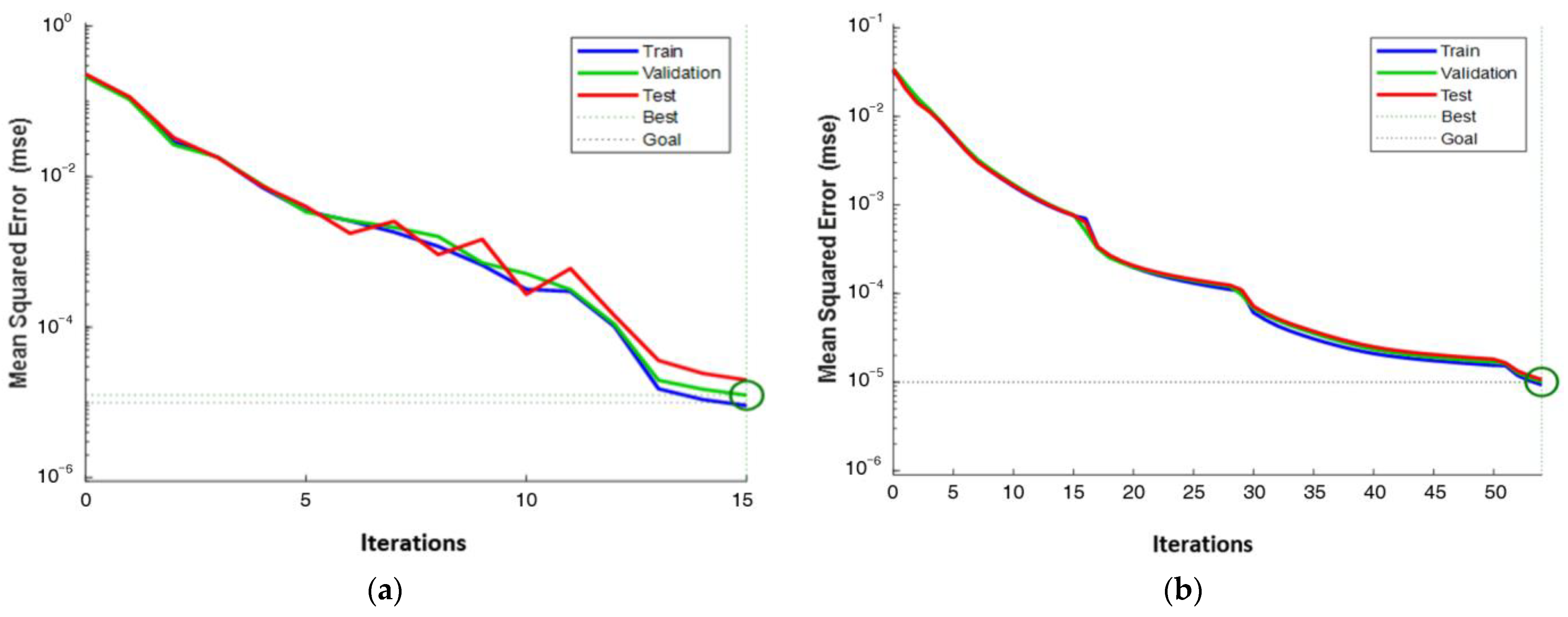 Sustainability 14 10019 g014 550