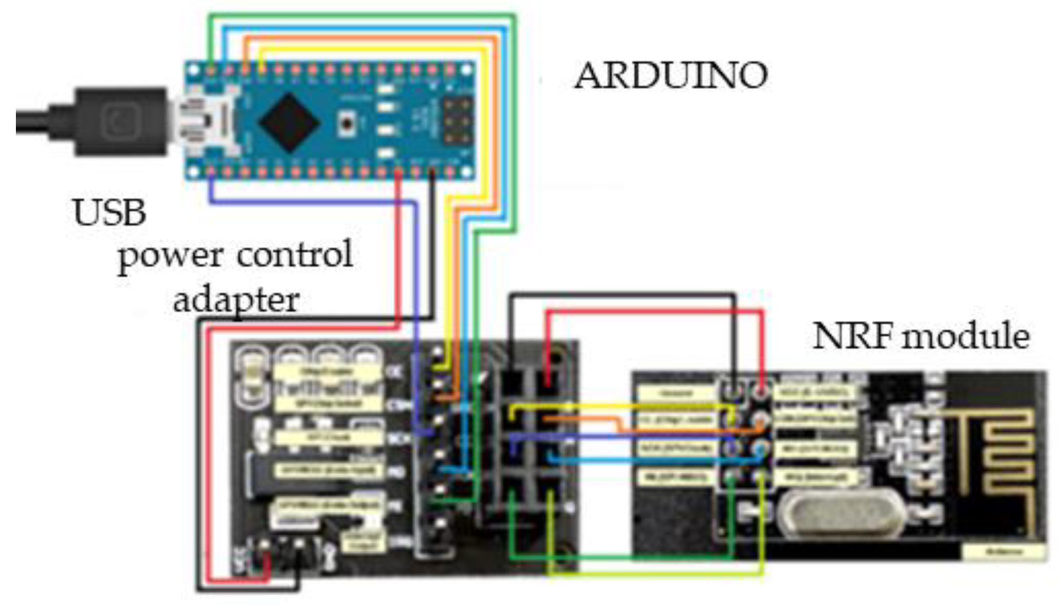 Sustainability 14 10030 g003