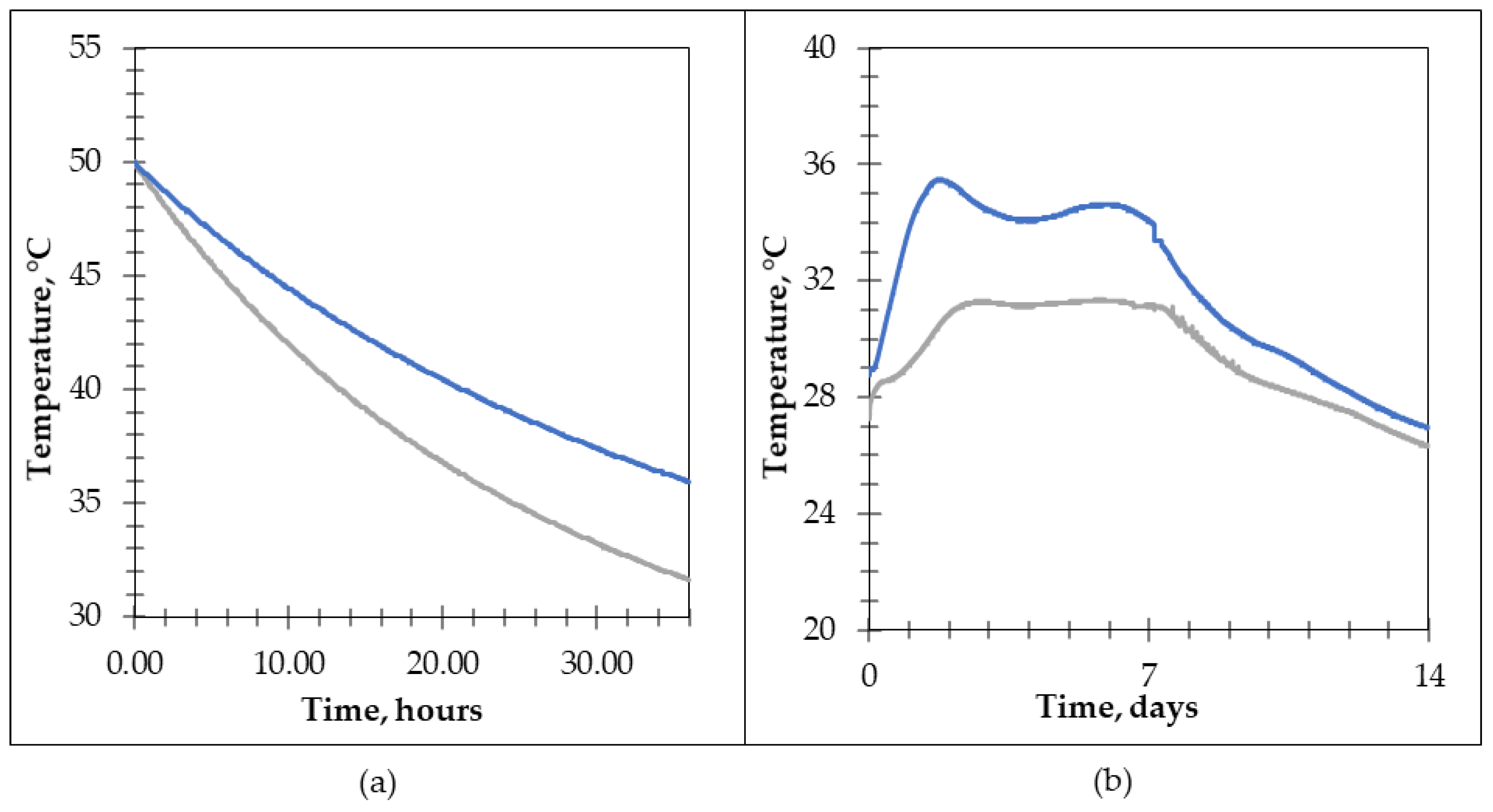 Sustainability 14 10030 g006
