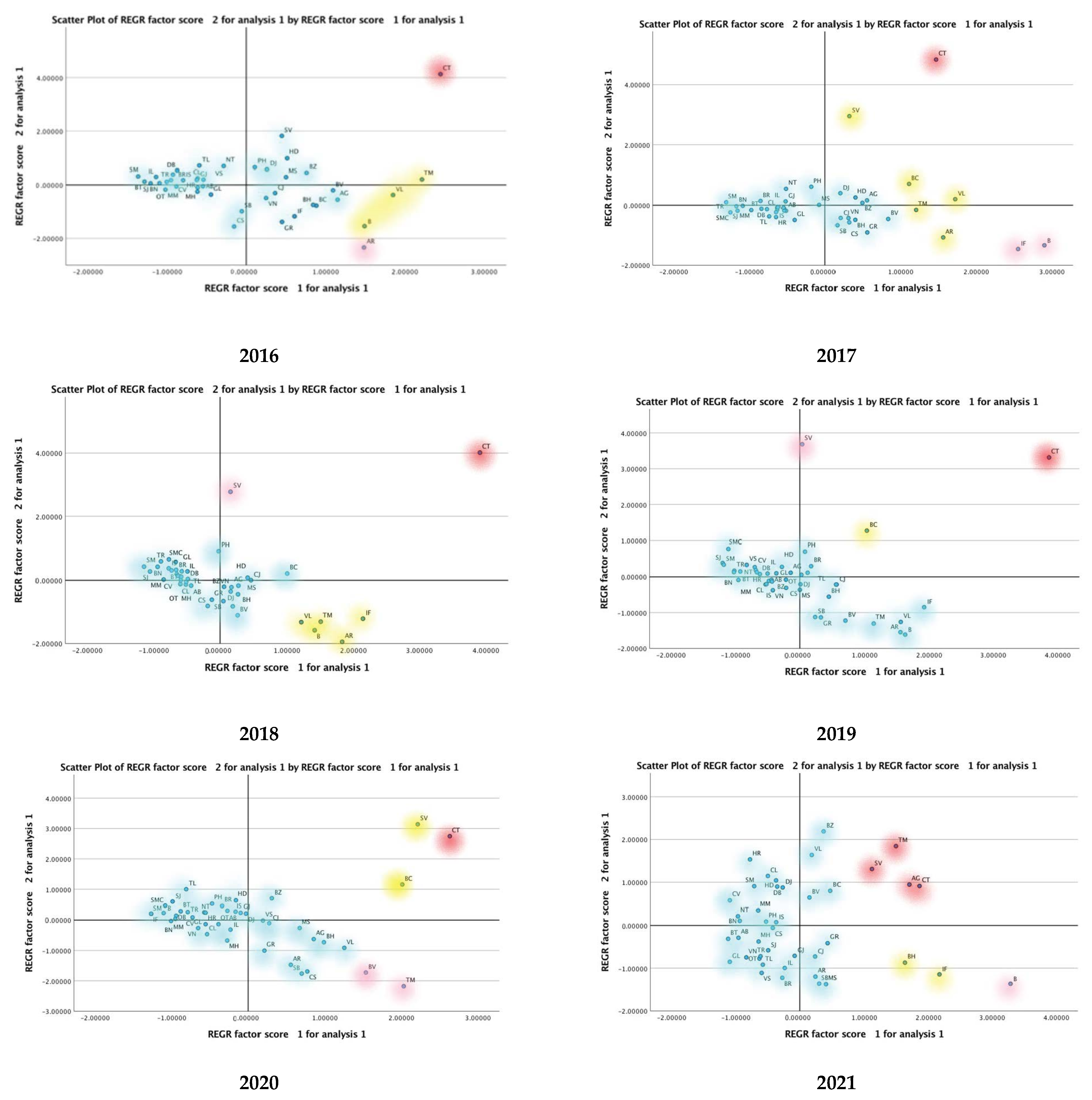 Sustainability 14 10040 g002 550