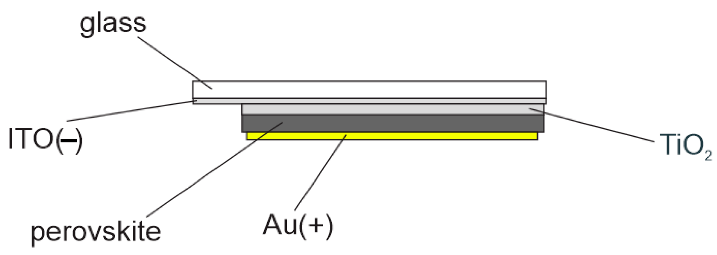 Sustainability 14 10043 g001 550