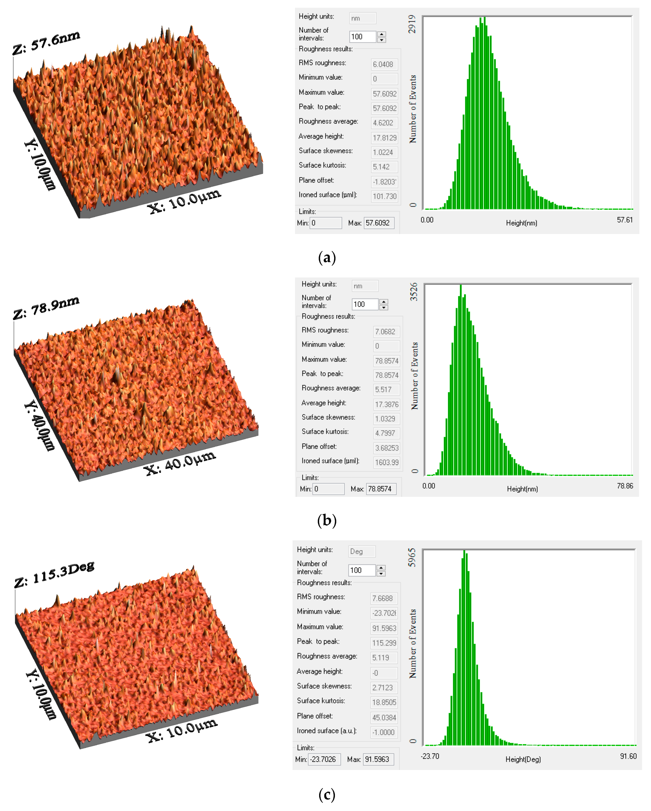 Sustainability 14 10043 g003 550