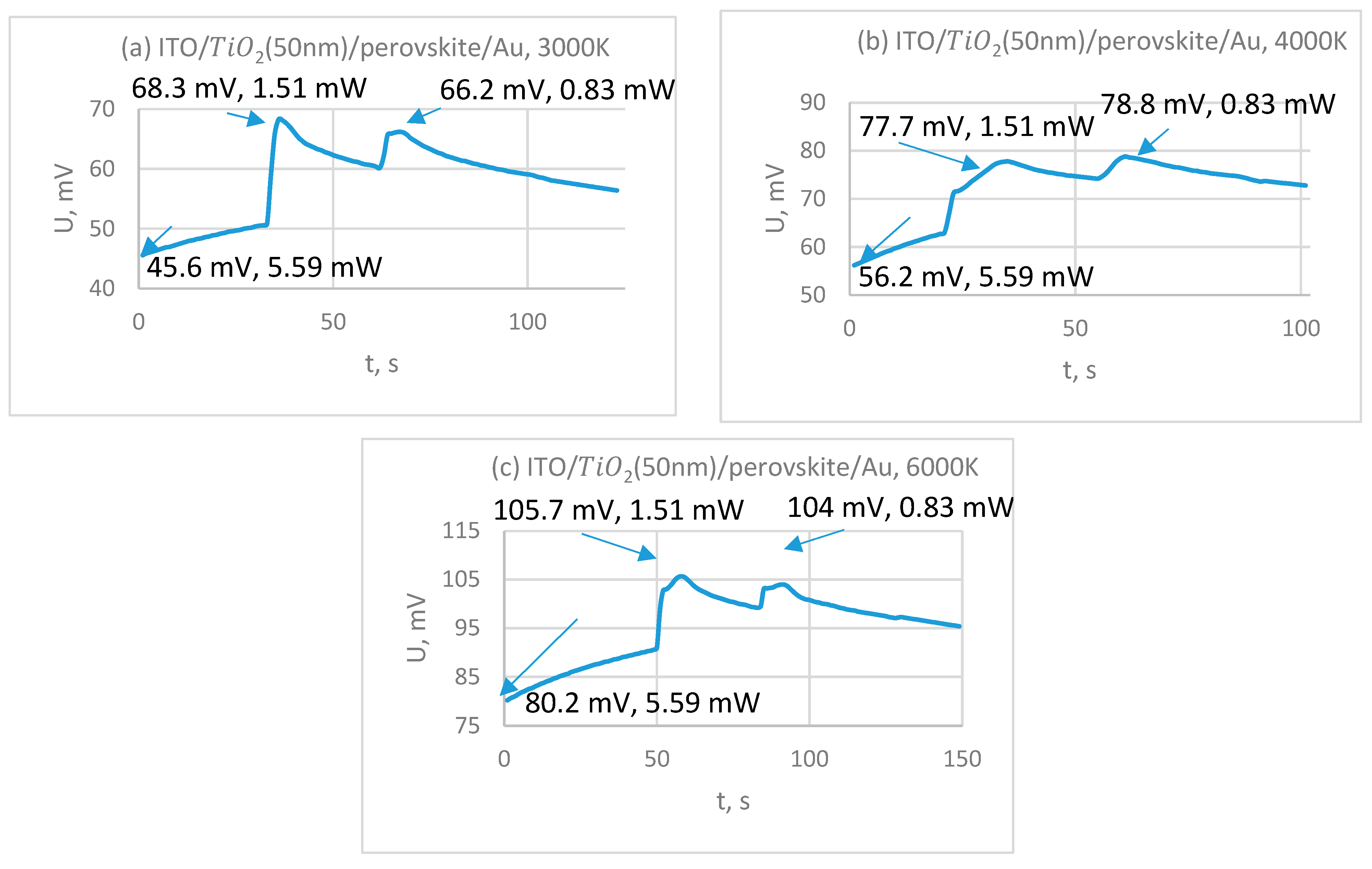 Sustainability 14 10043 g005 550