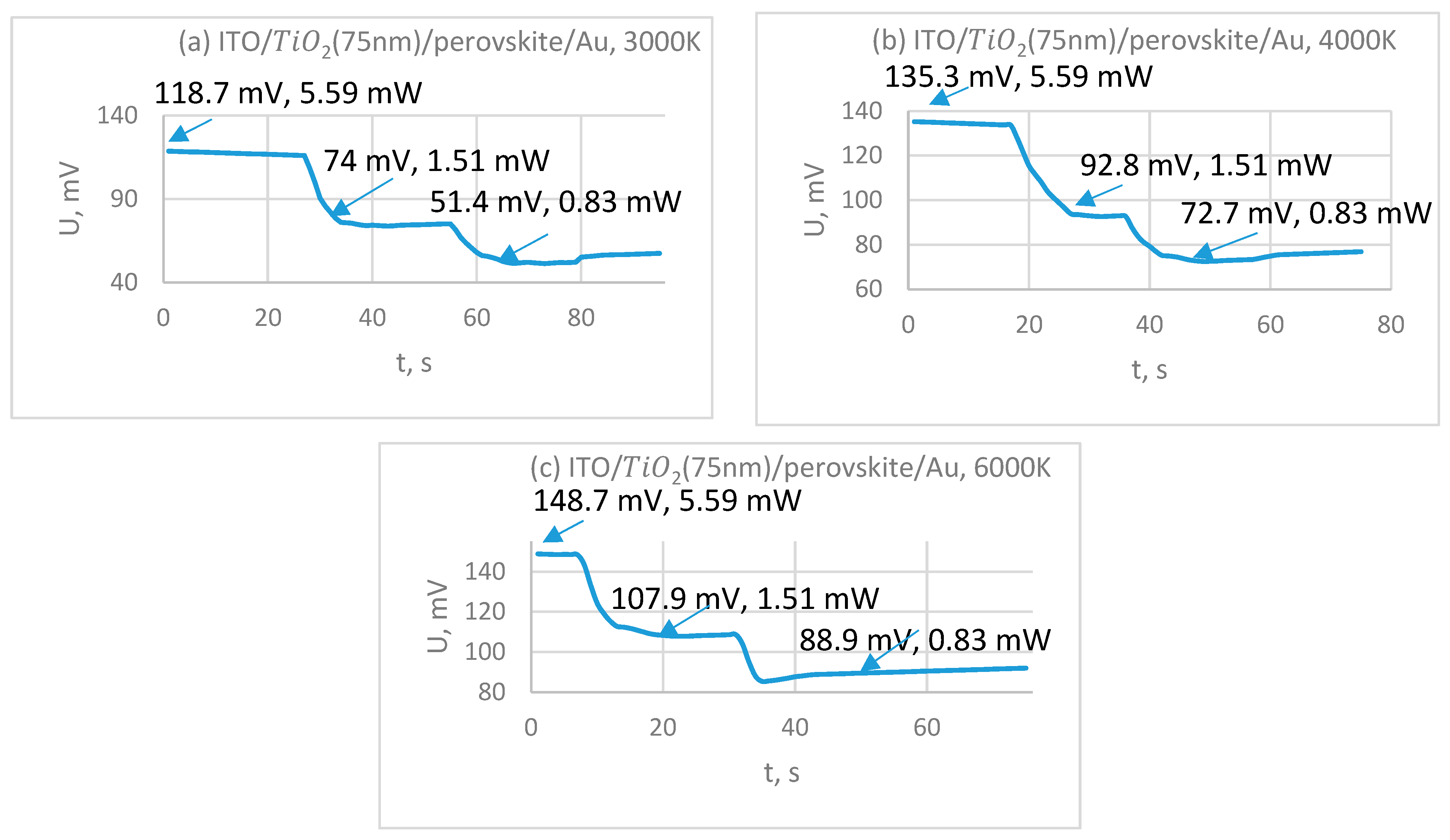 Sustainability 14 10043 g006 550