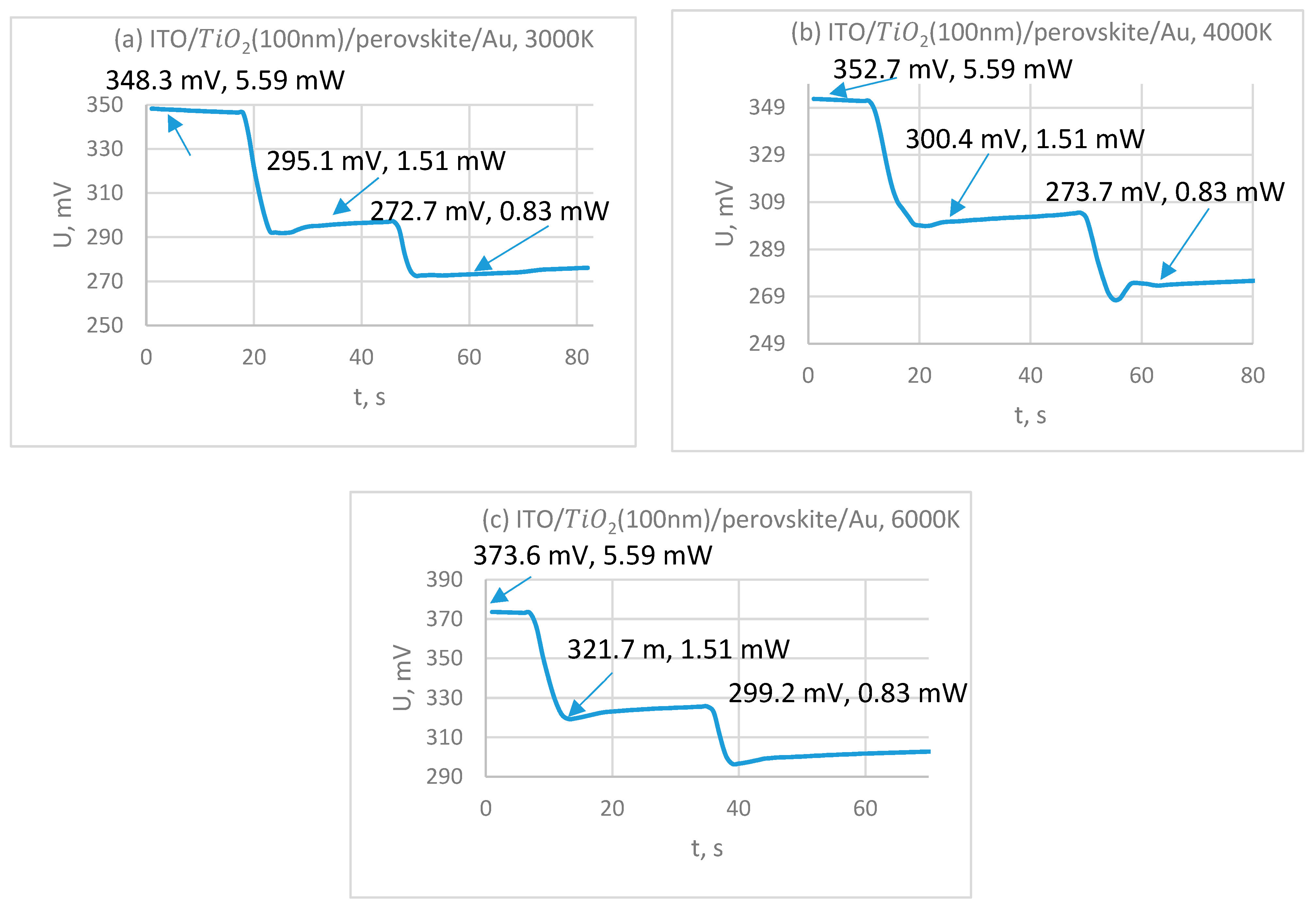 Sustainability 14 10043 g007 550