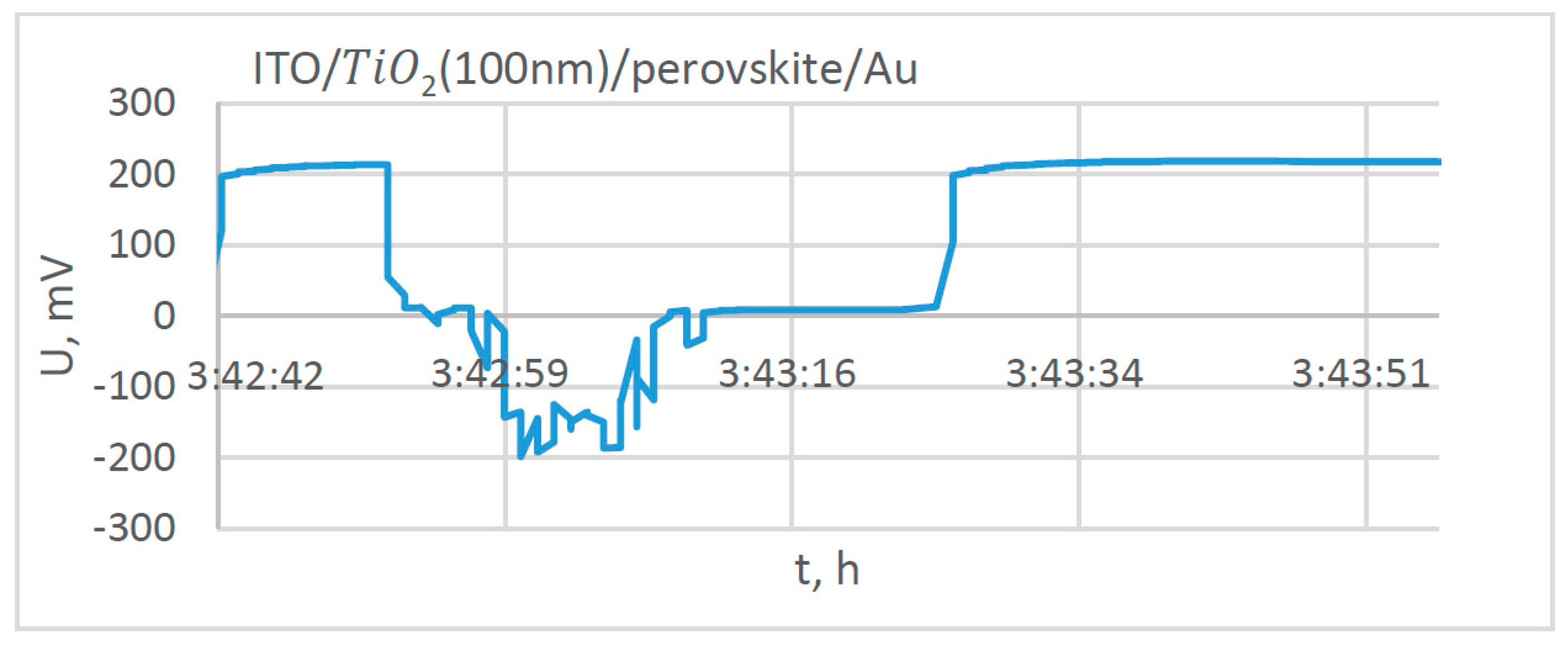 Sustainability 14 10043 g008 550