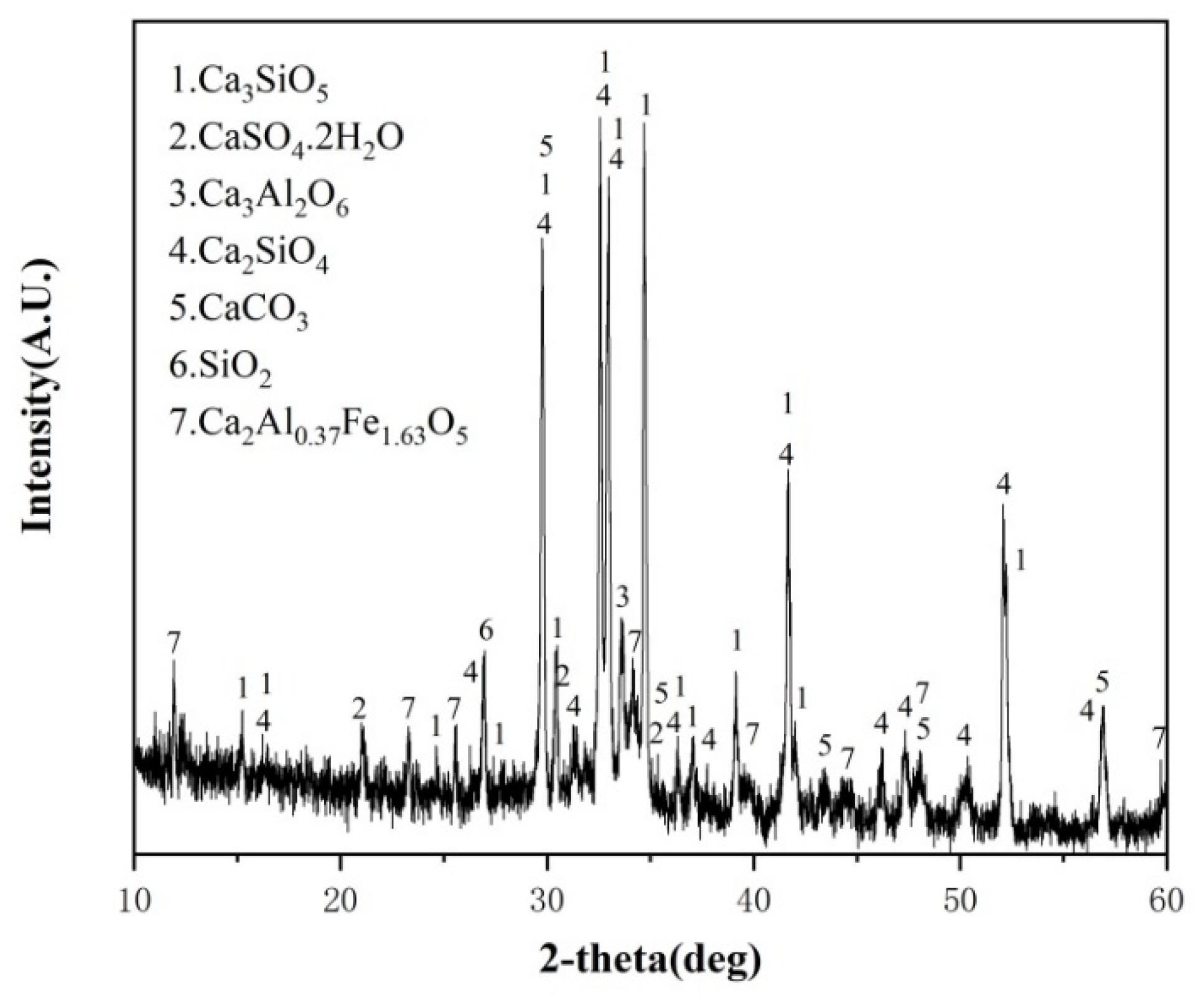 Sustainability 14 10045 g001