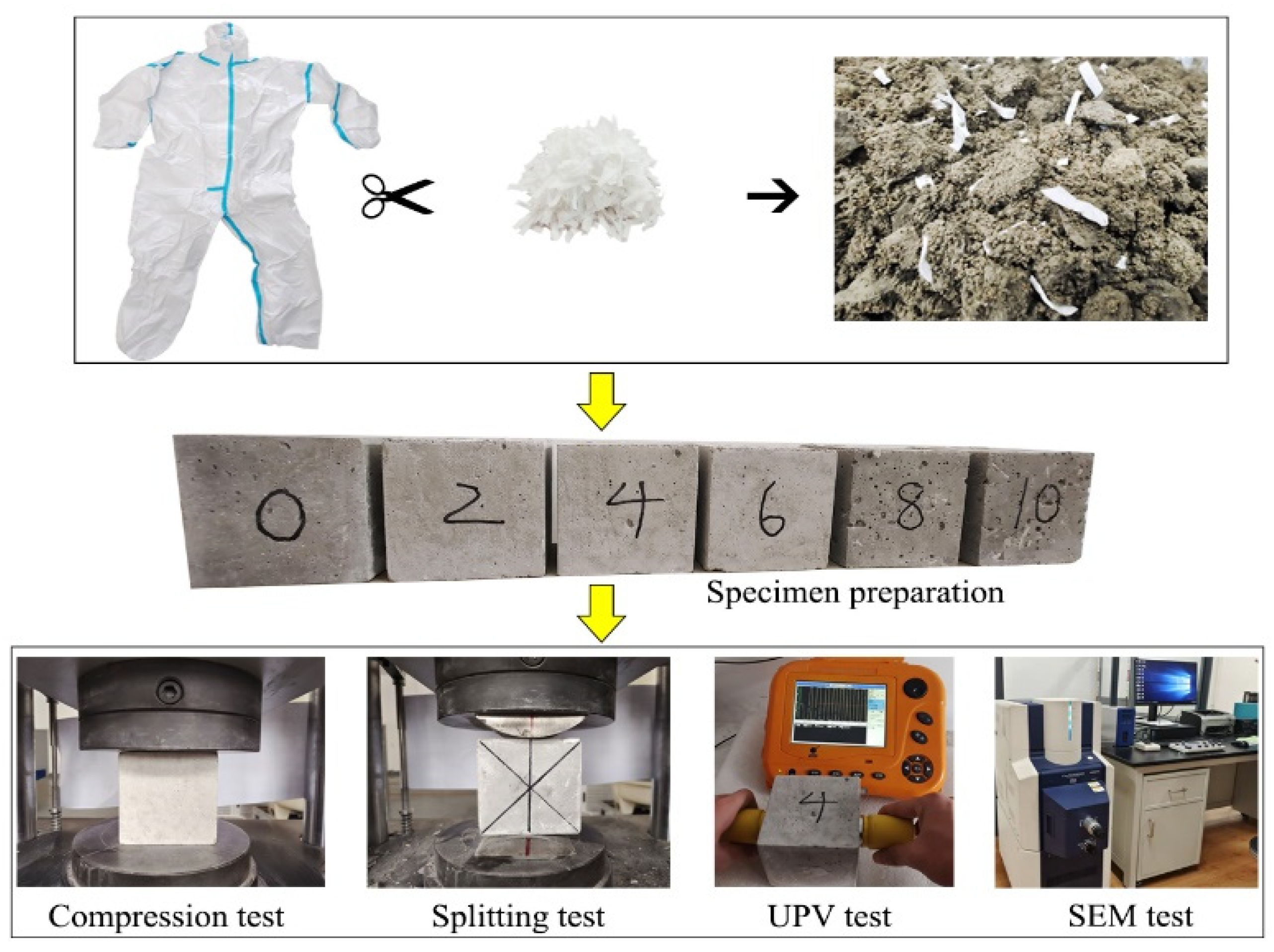 Sustainability 14 10045 g005