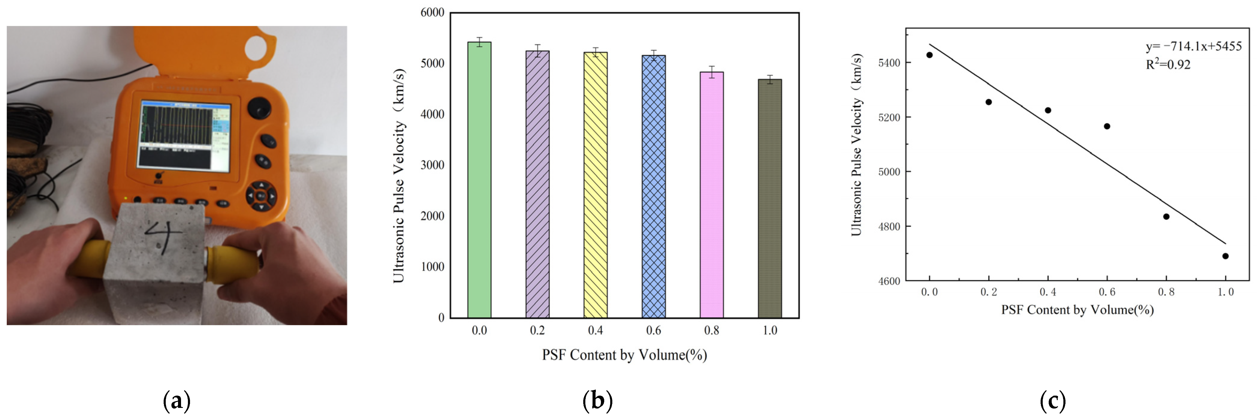 Sustainability 14 10045 g006