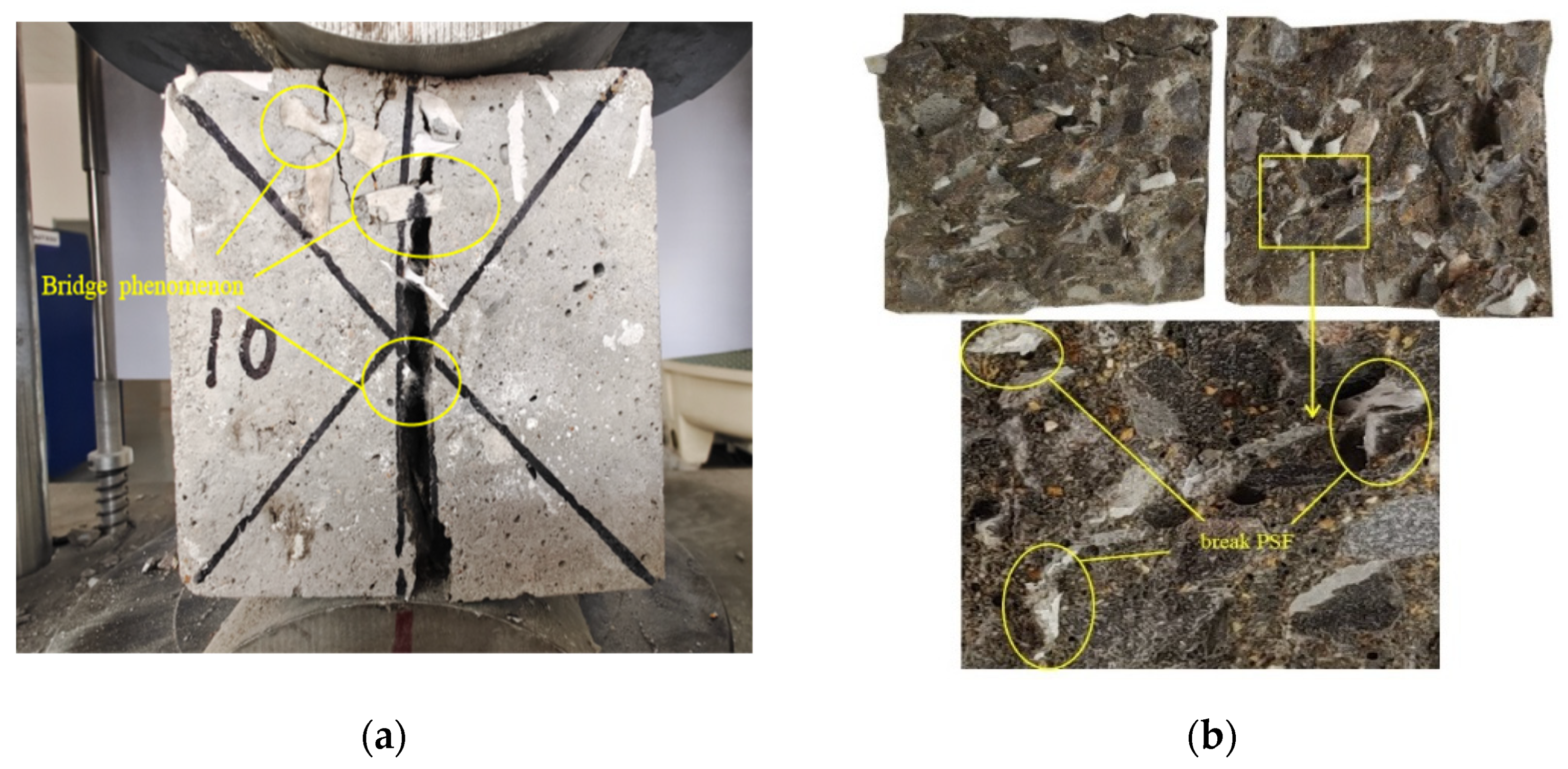 Sustainability 14 10045 g010