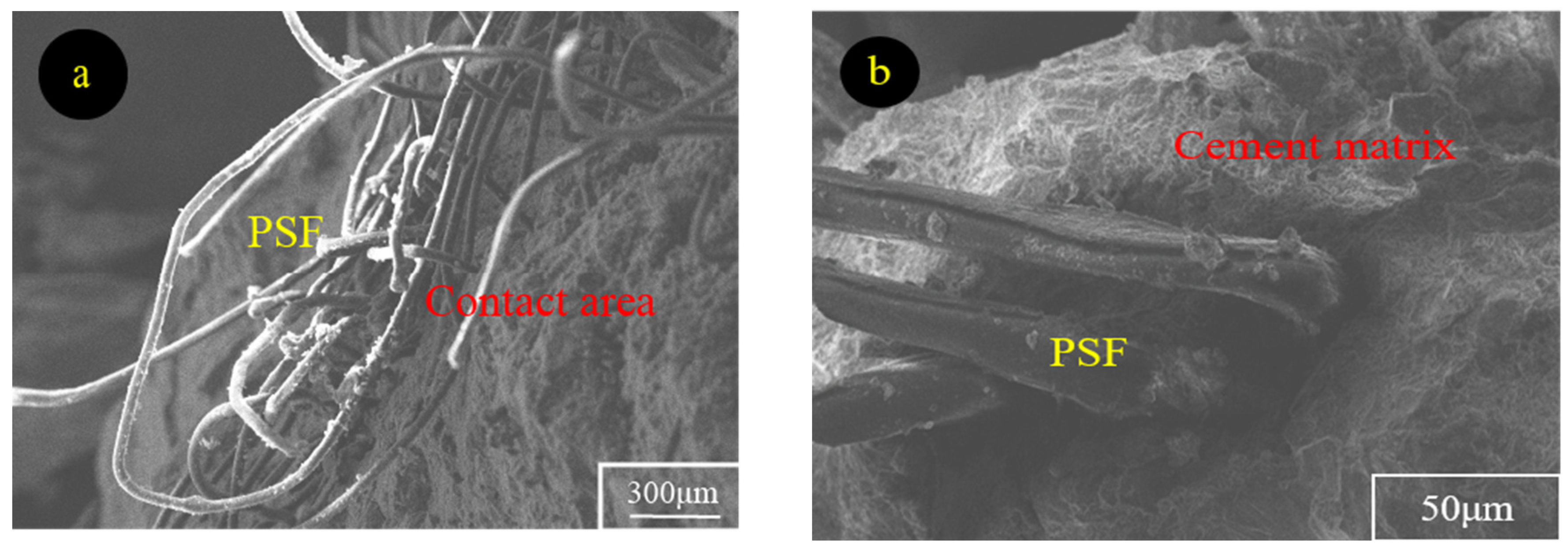 Sustainability 14 10045 g011a