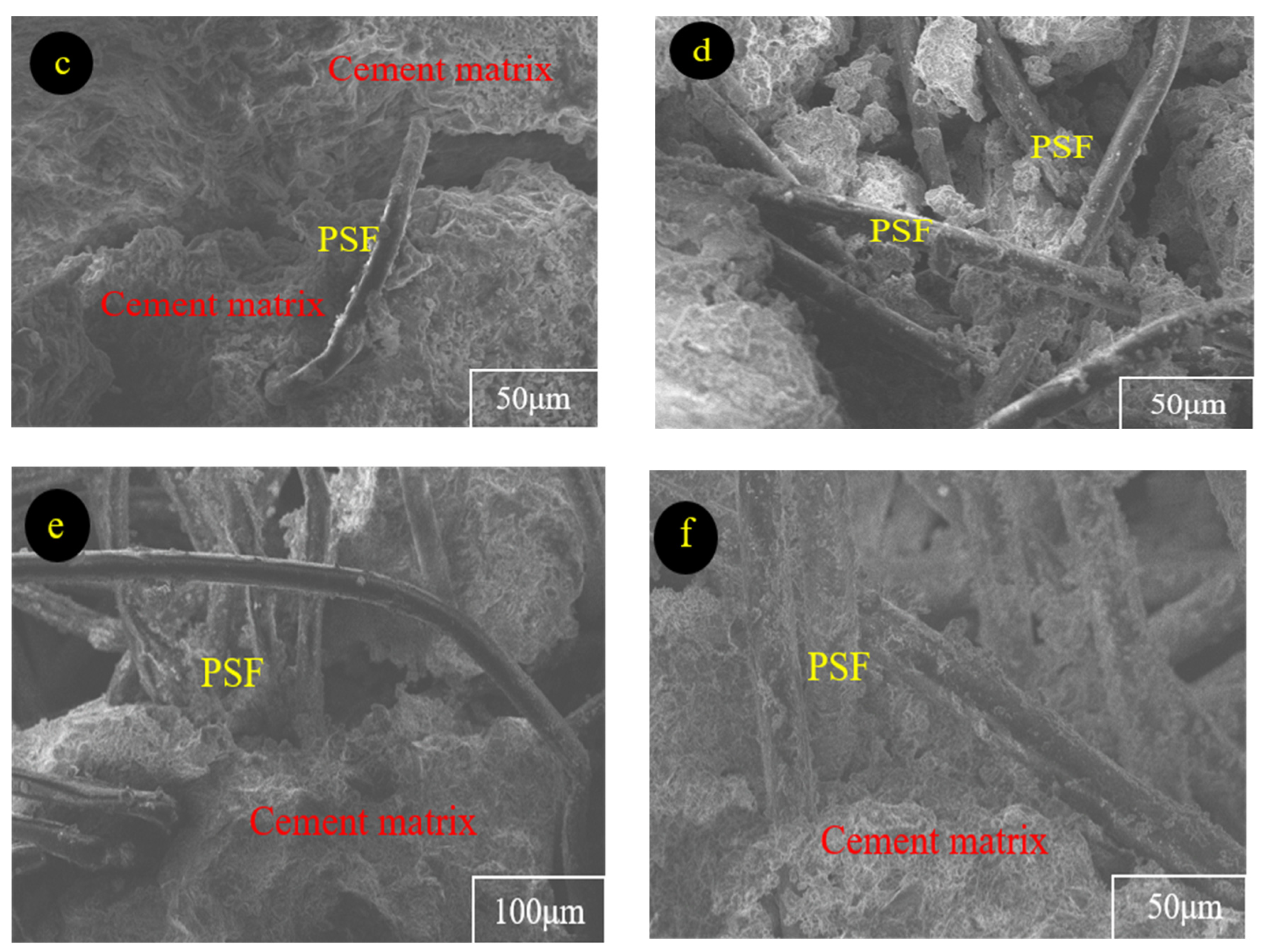 Sustainability 14 10045 g011b