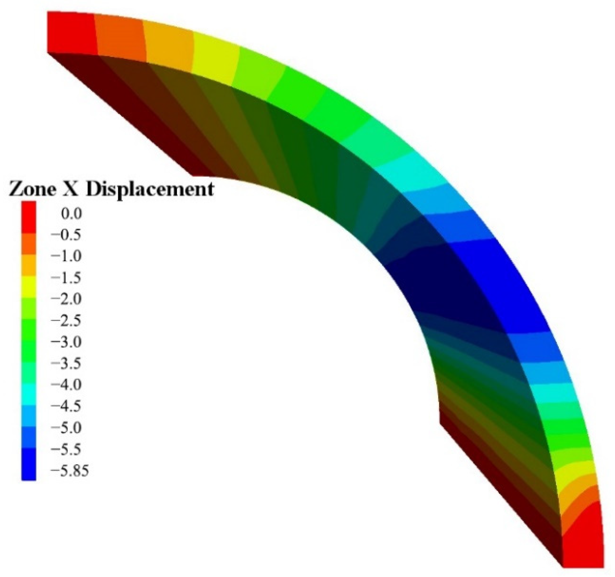 Sustainability 14 10045 g014