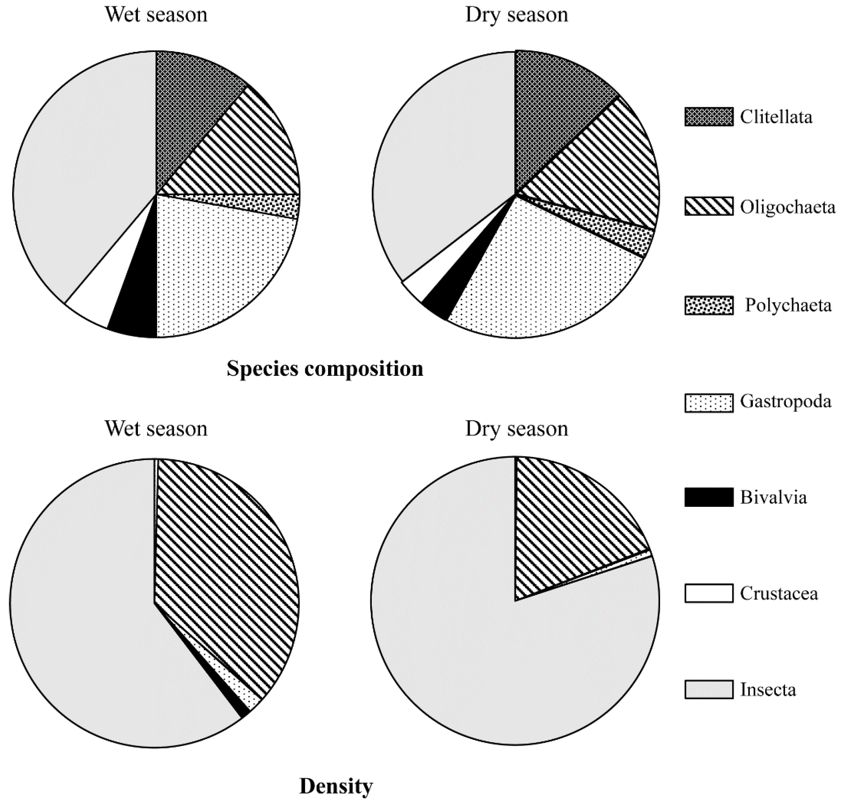 Sustainability 14 10046 g002