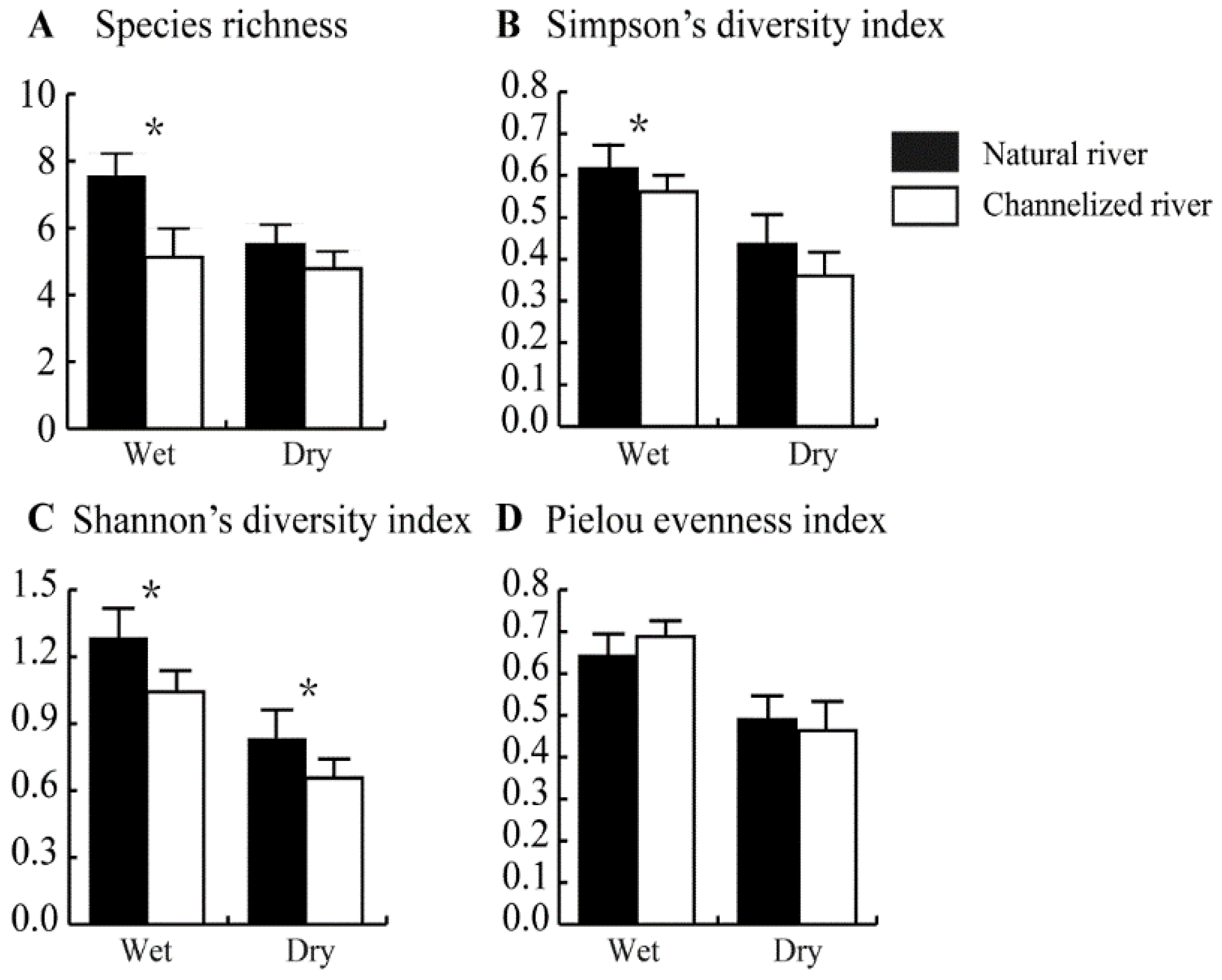 Sustainability 14 10046 g005