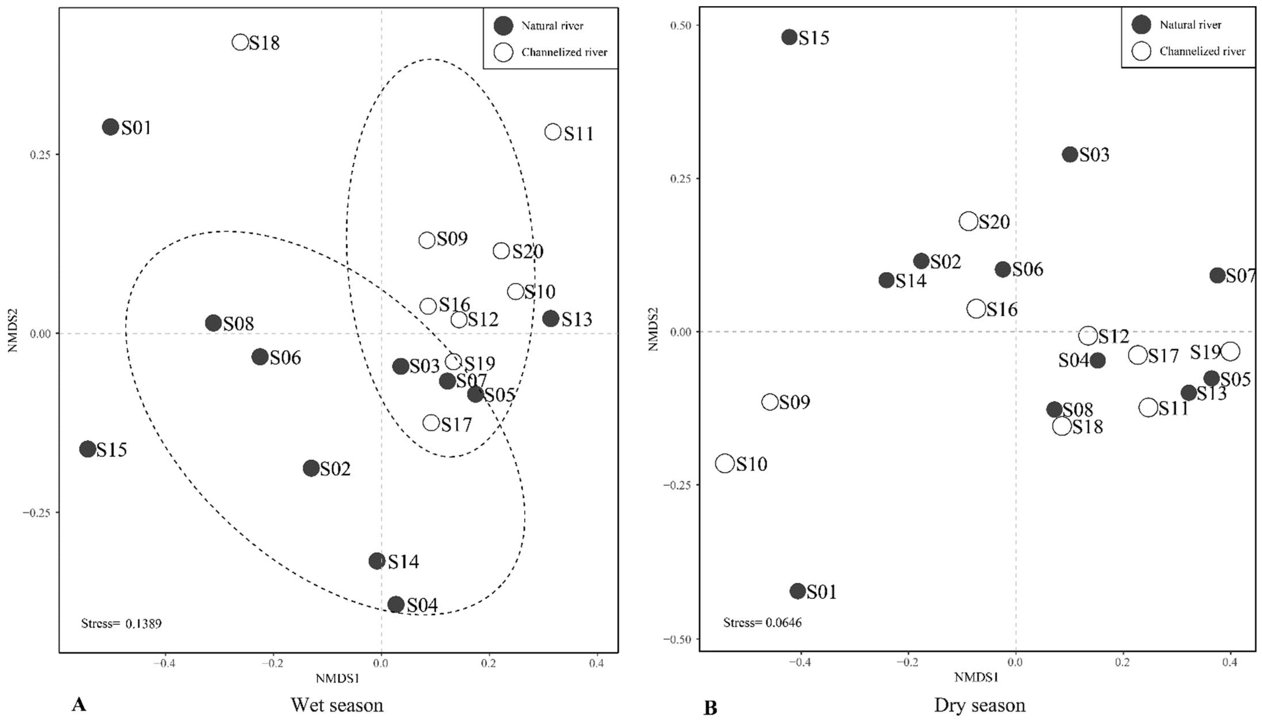 Sustainability 14 10046 g006