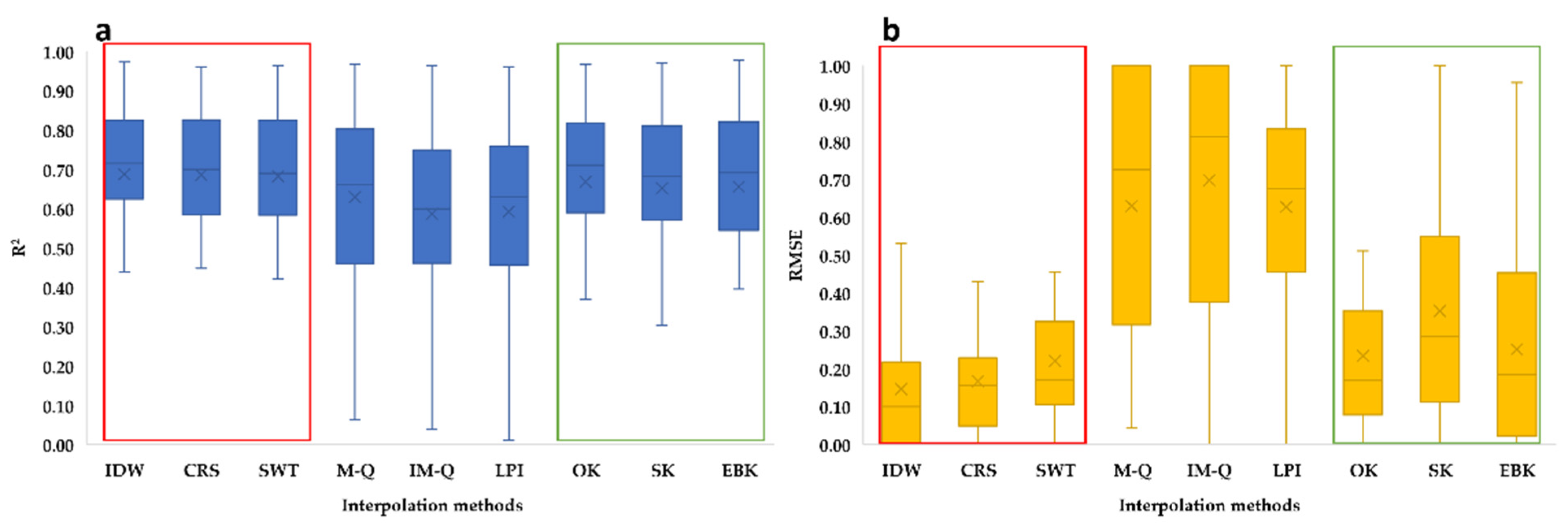 Sustainability 14 10049 g003