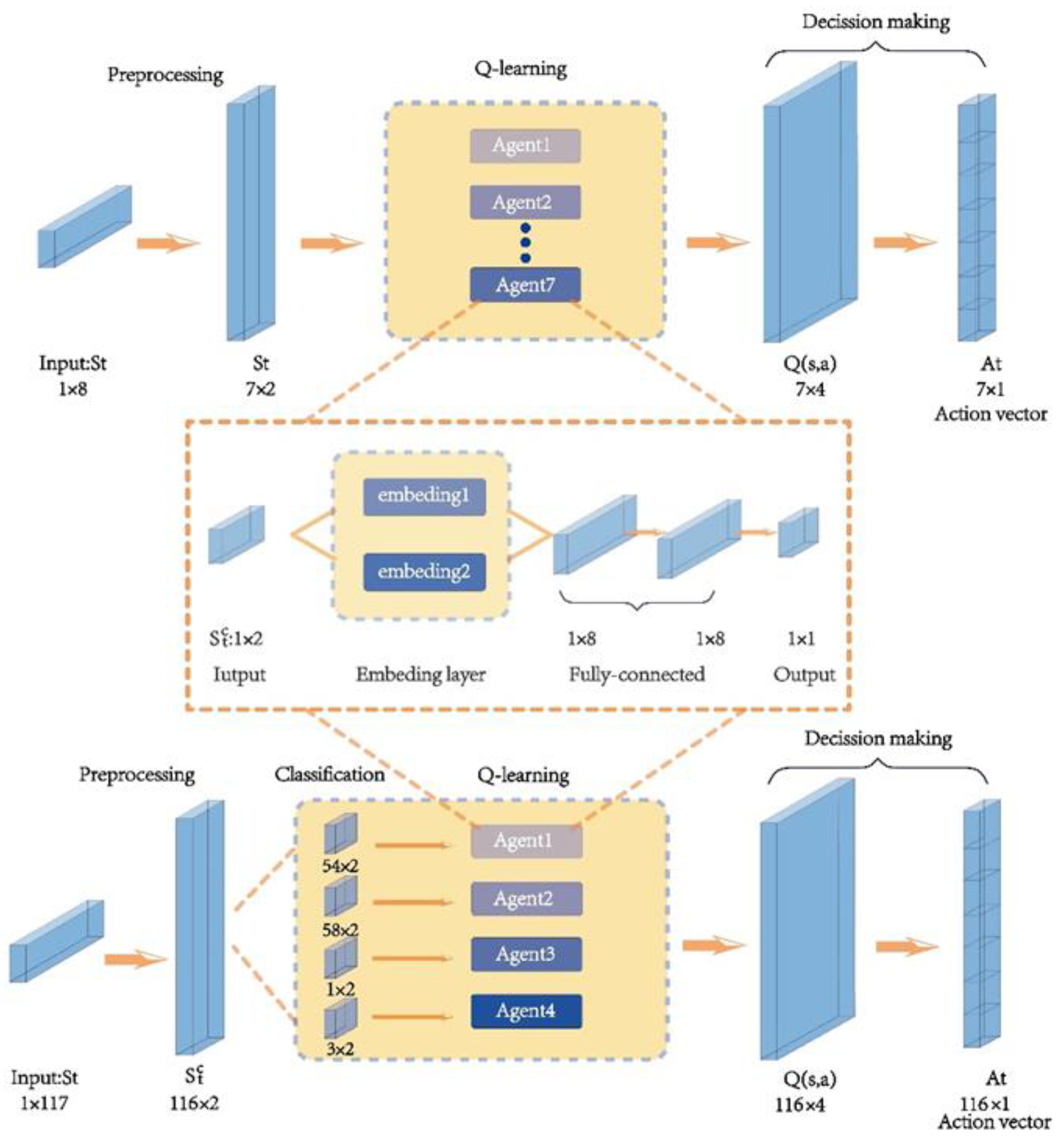Sustainability 14 10050 g001