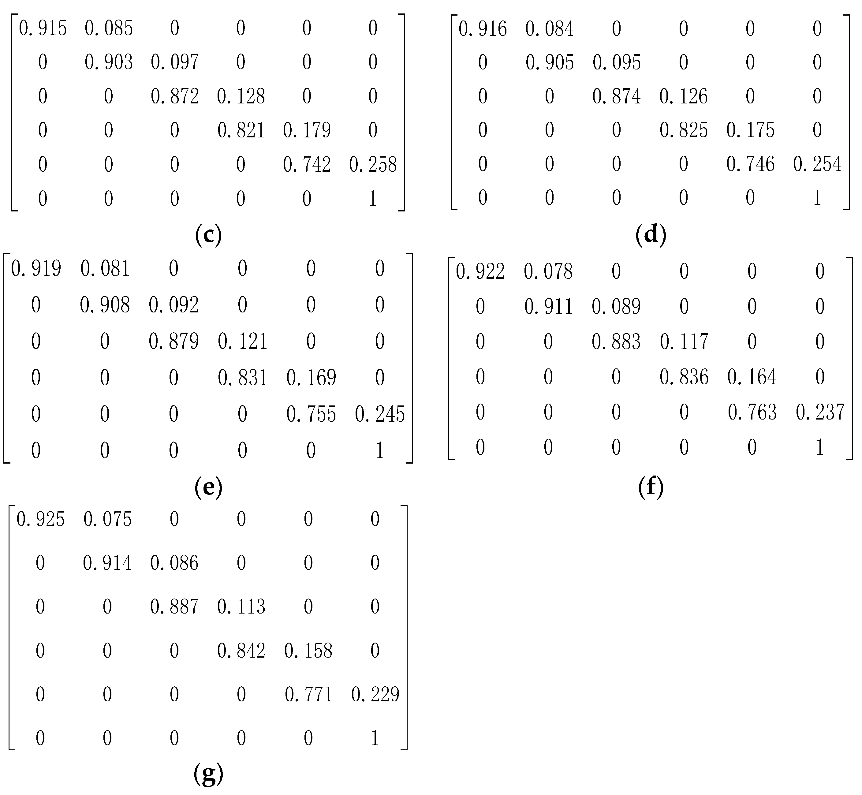 Sustainability 14 10050 g002b
