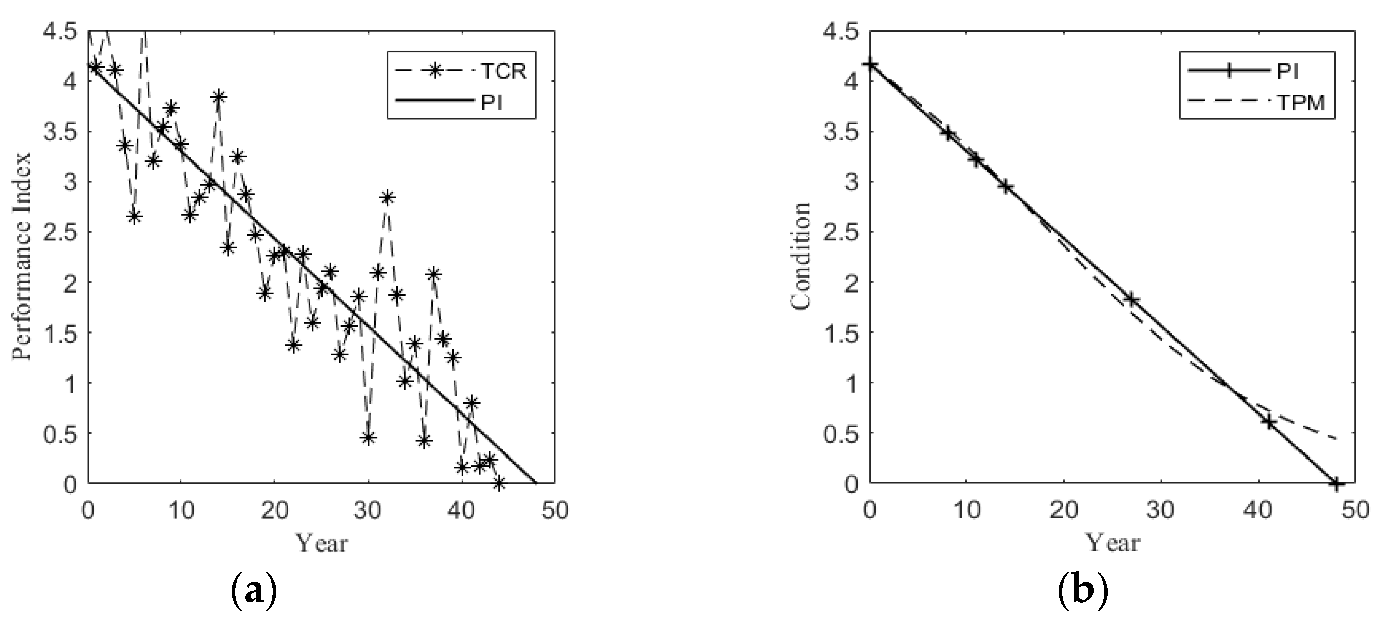 Sustainability 14 10050 g004
