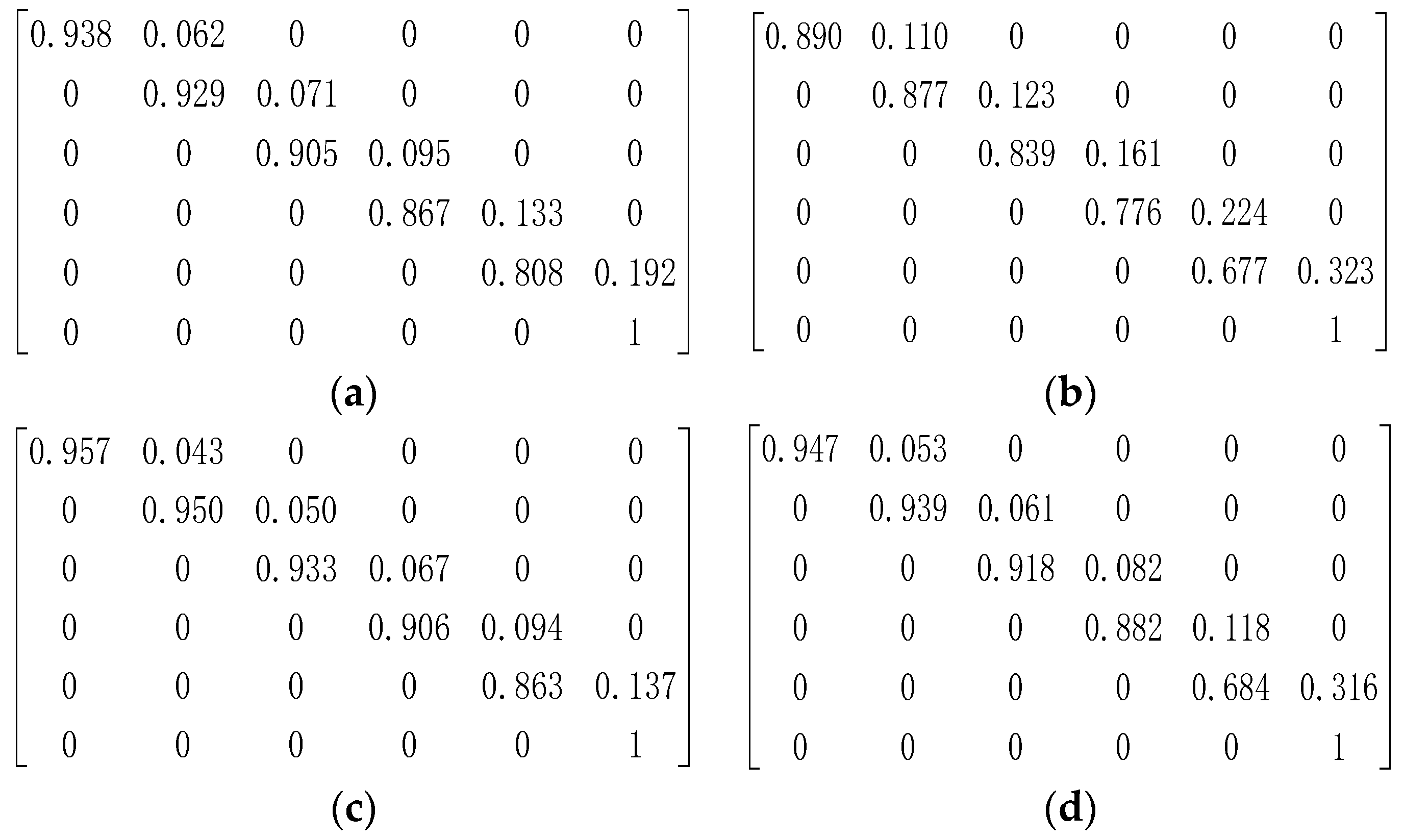 Sustainability 14 10050 g009