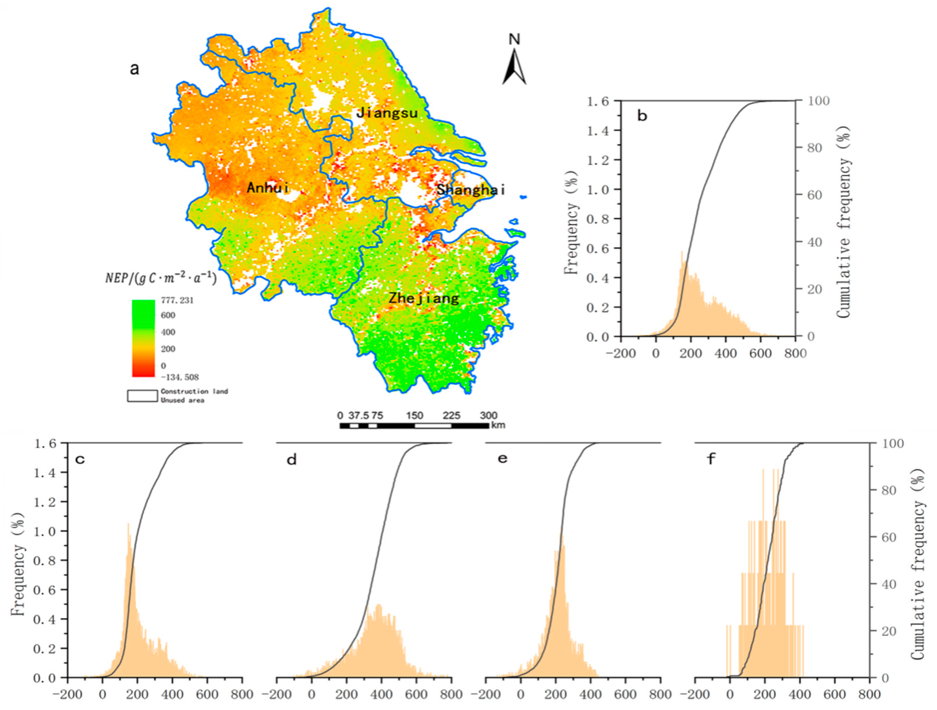 Sustainability 14 10051 g003