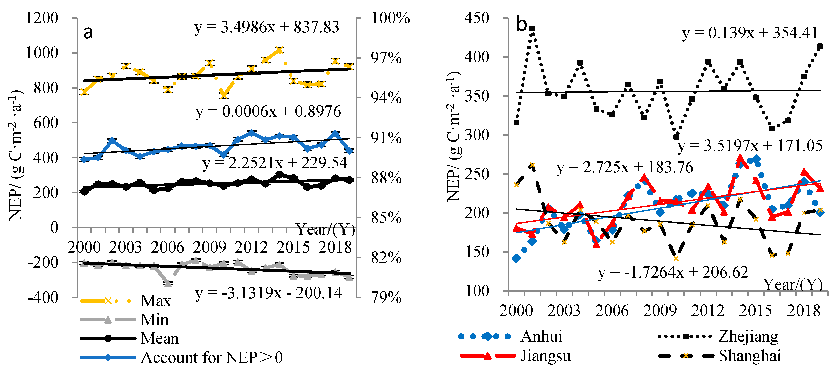Sustainability 14 10051 g004
