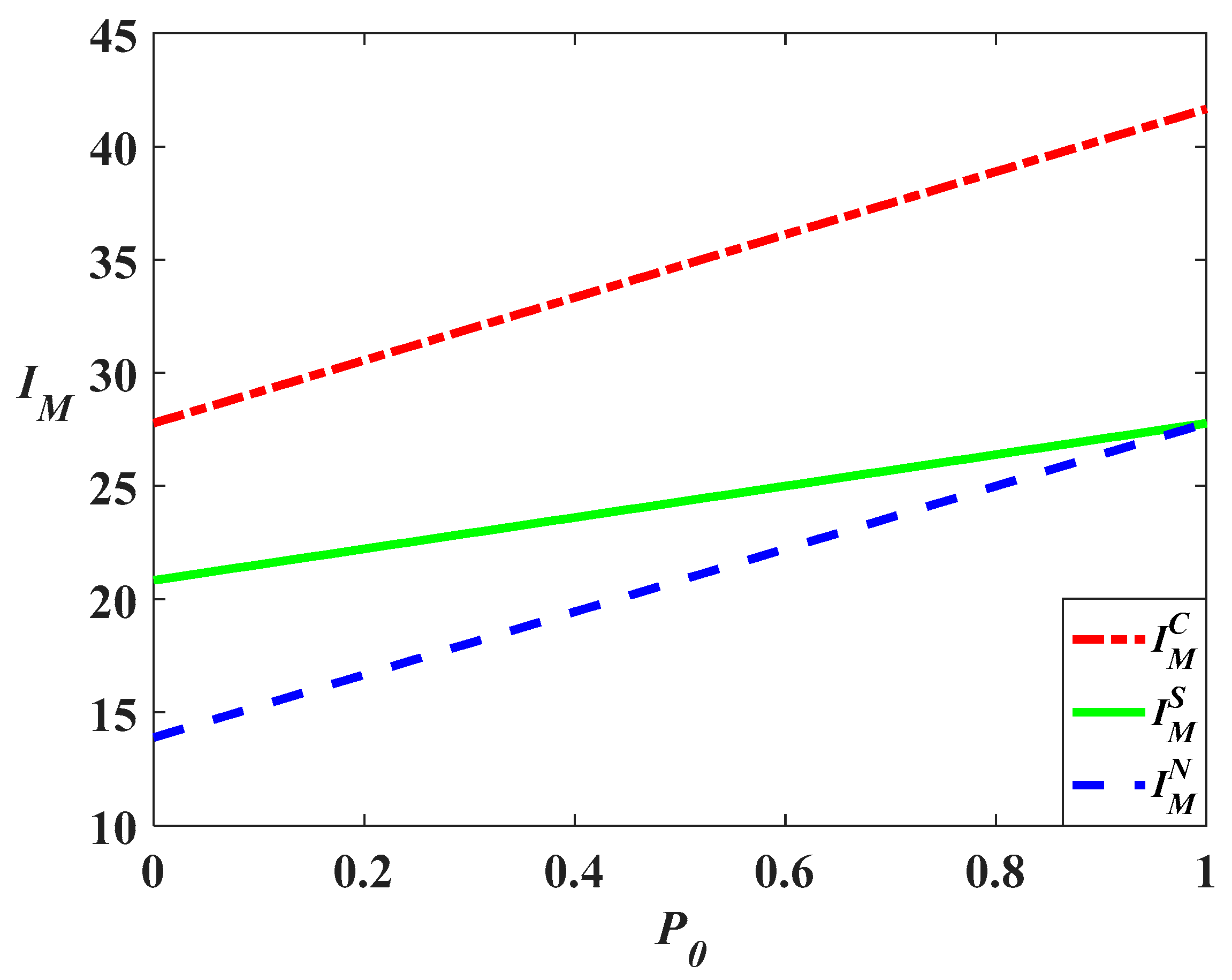 Sustainability 14 10052 g001 550
