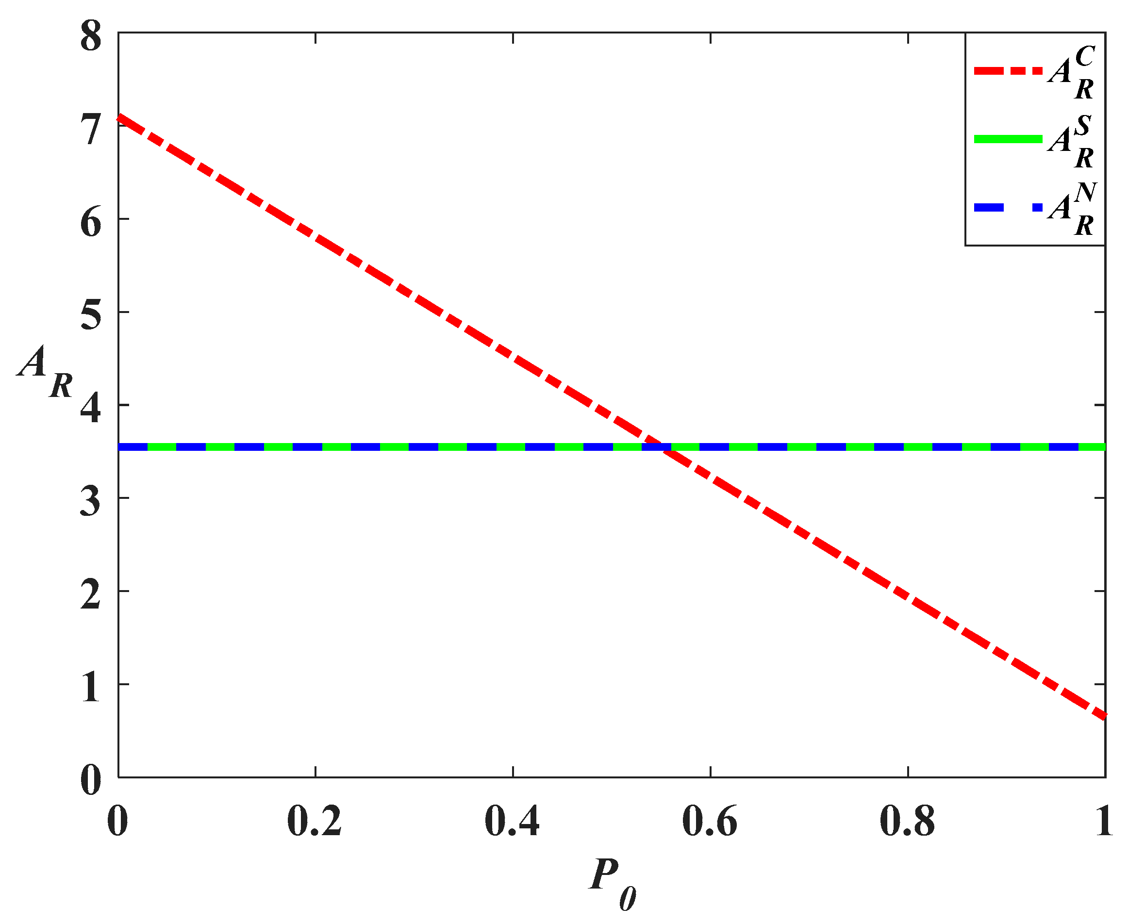 Sustainability 14 10052 g002 550