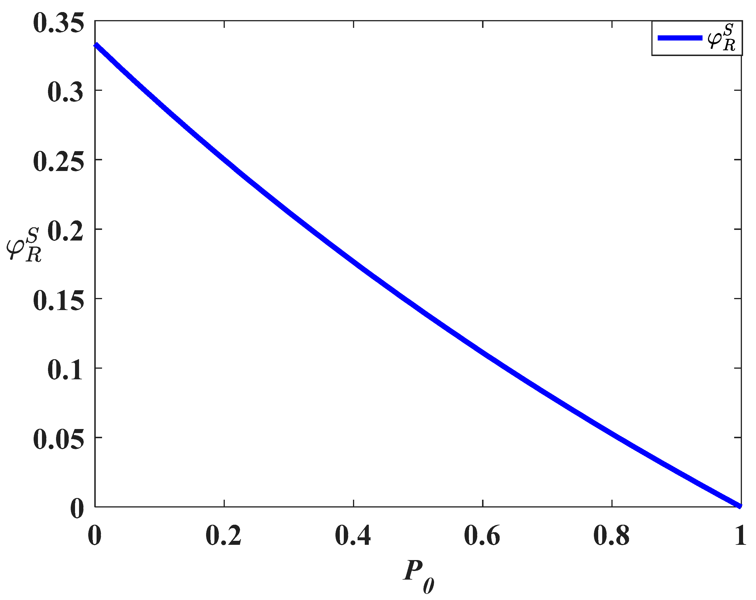 Sustainability 14 10052 g003 550