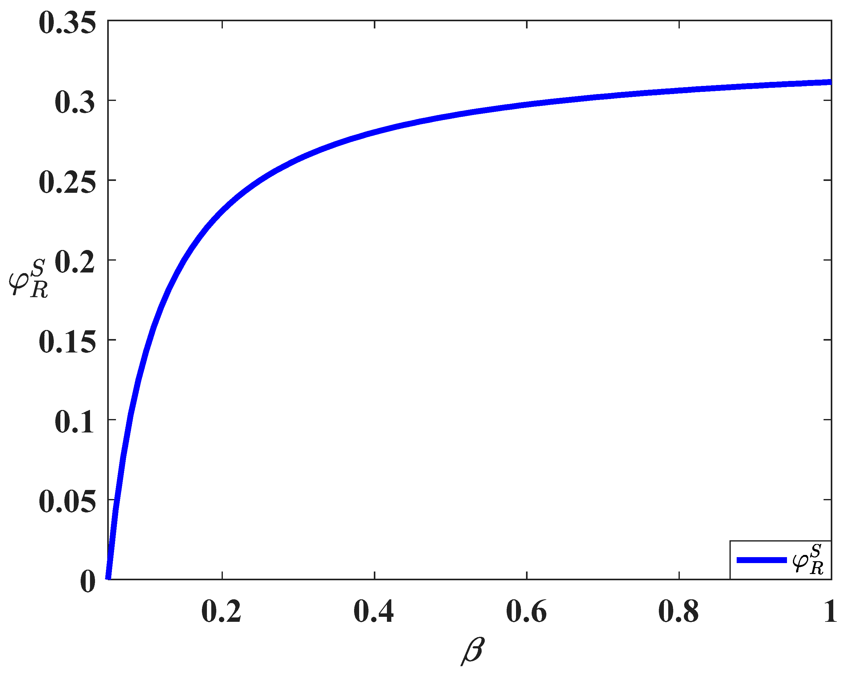 Sustainability 14 10052 g006 550