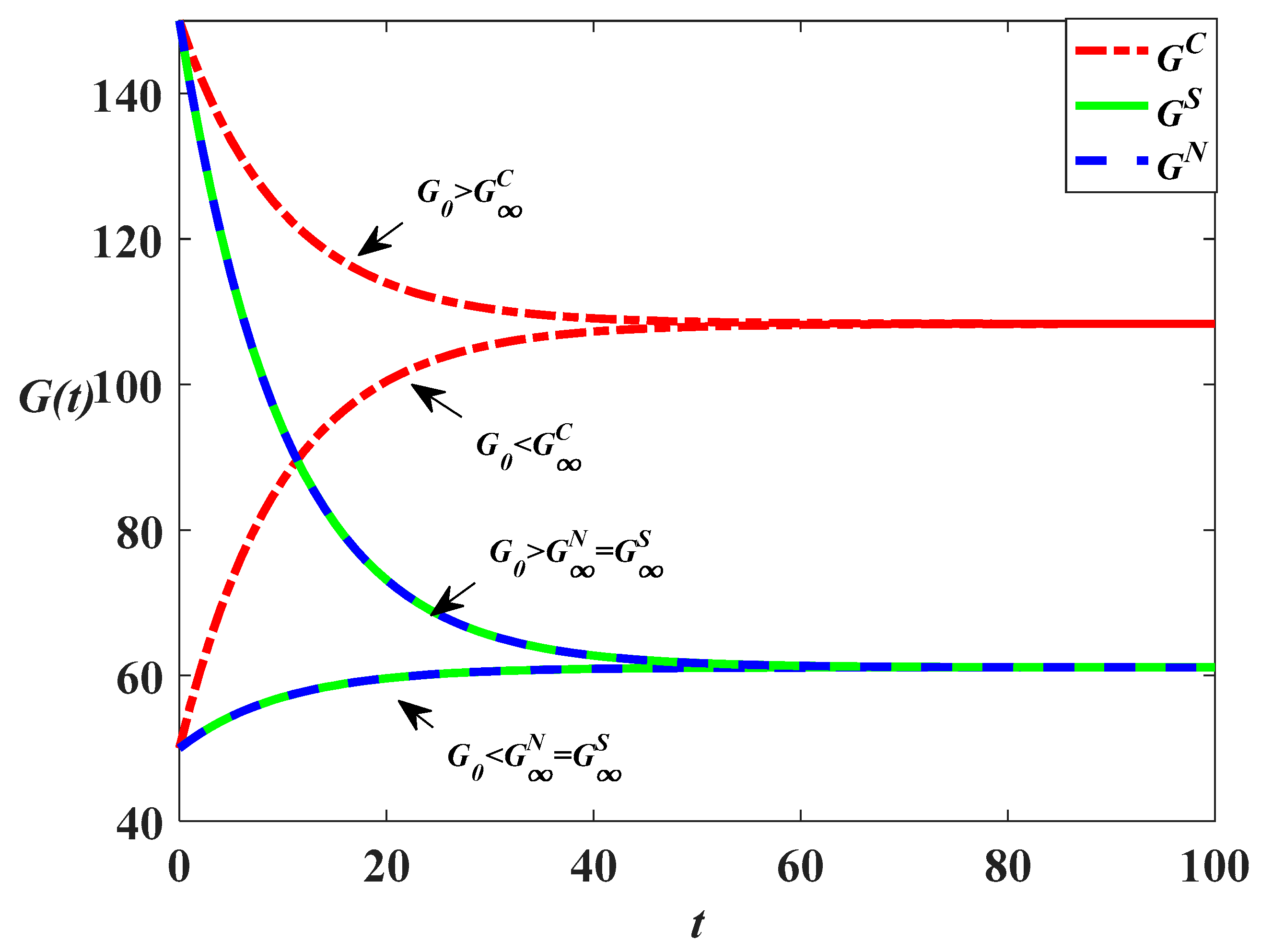 Sustainability 14 10052 g007 550