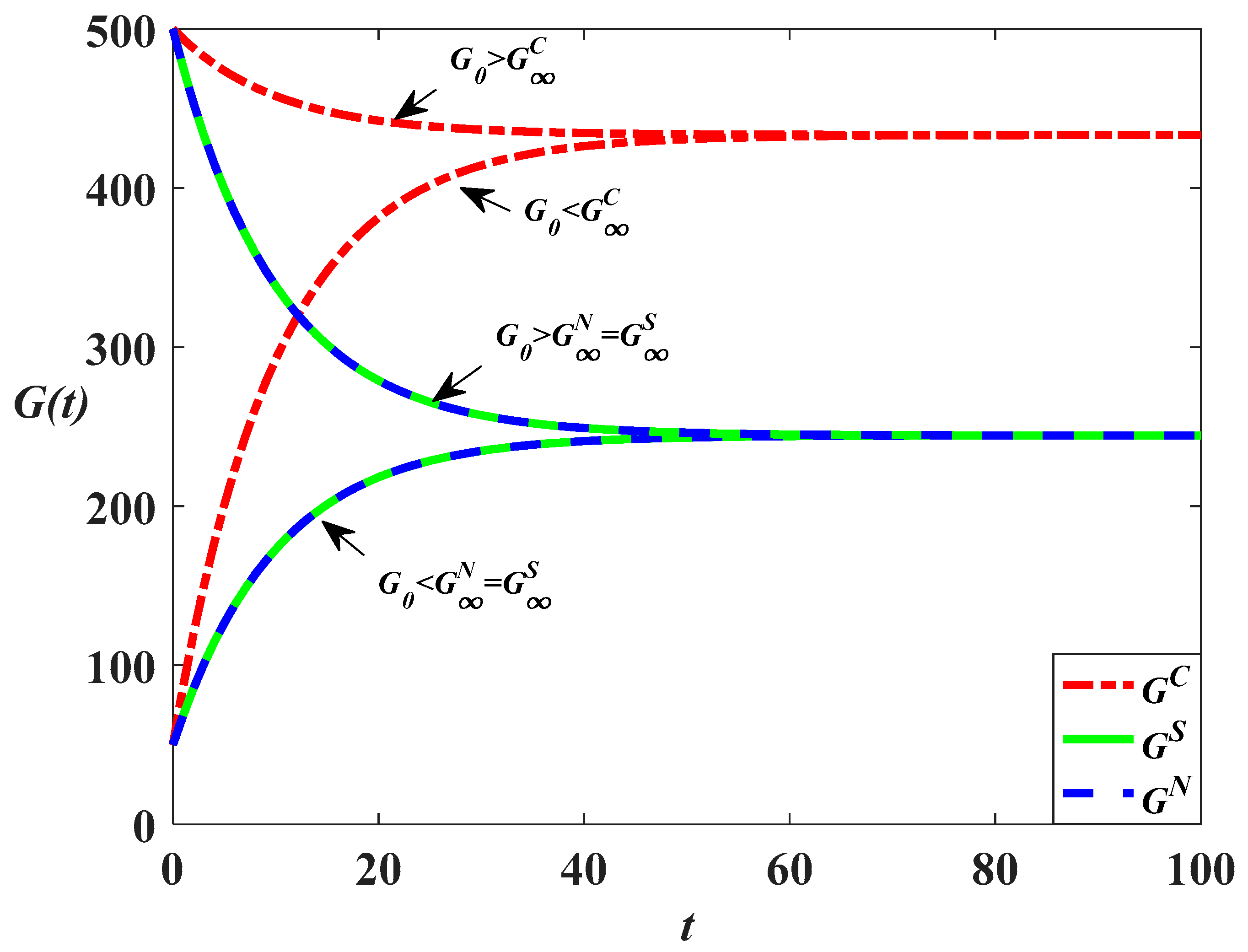 Sustainability 14 10052 g008 550