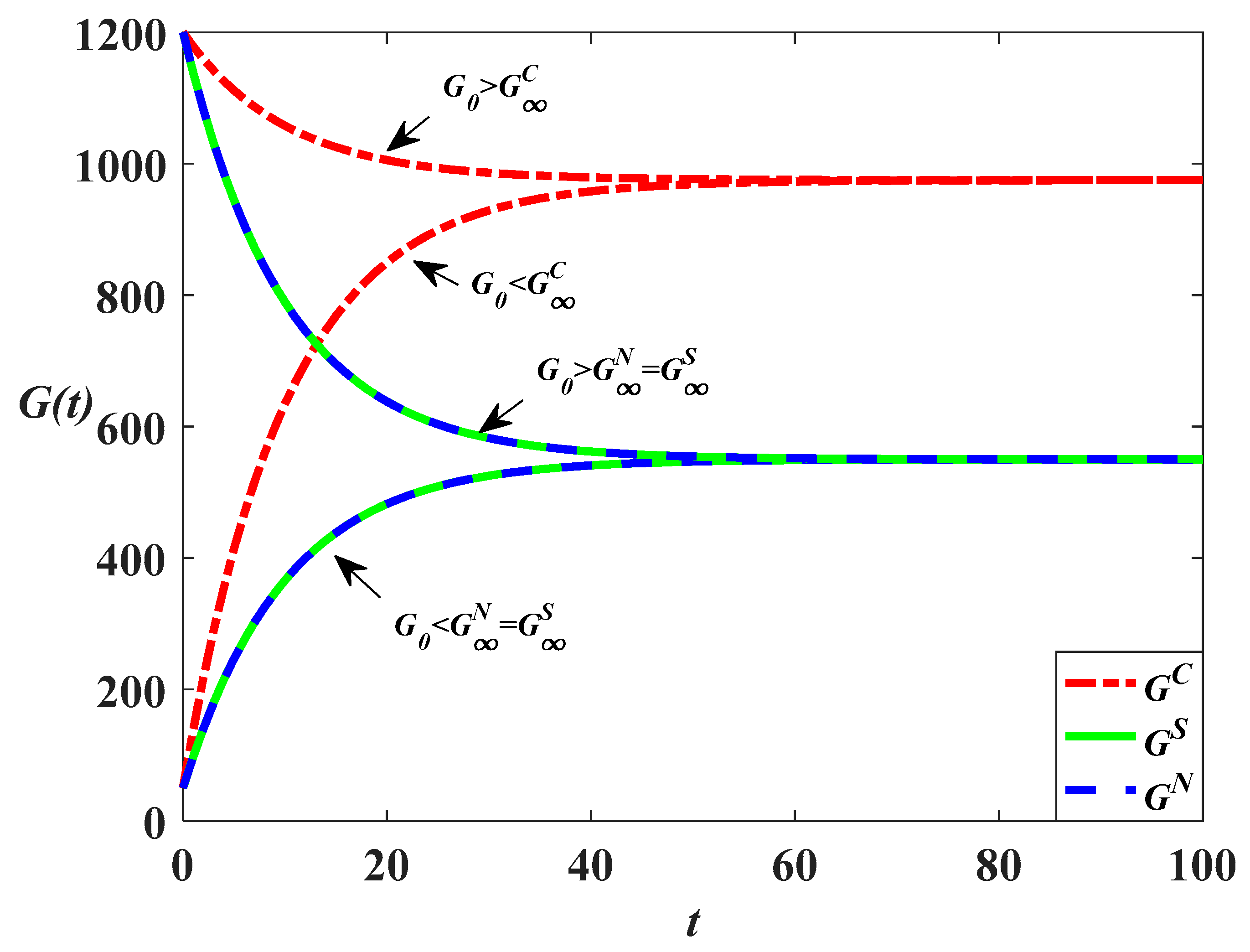 Sustainability 14 10052 g009 550