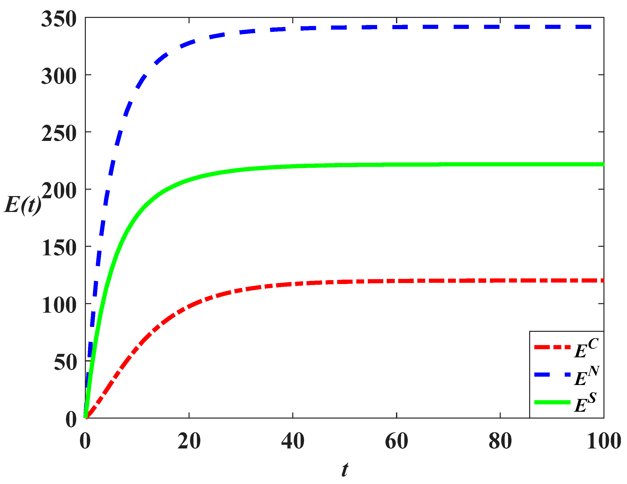 Sustainability 14 10052 g013 550
