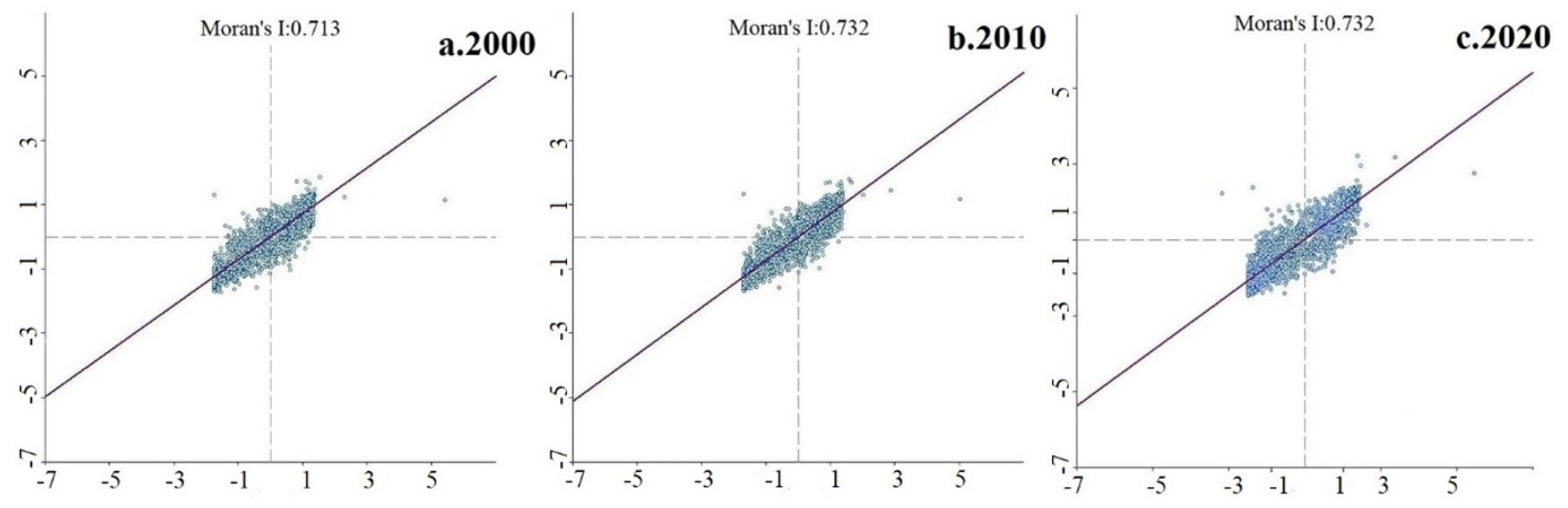 Sustainability 14 10057 g006