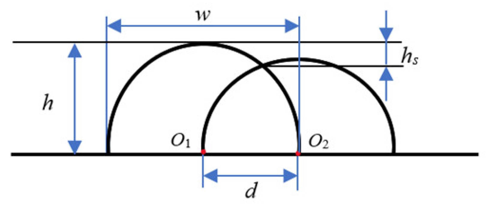 Sustainability 14 10059 g007 550