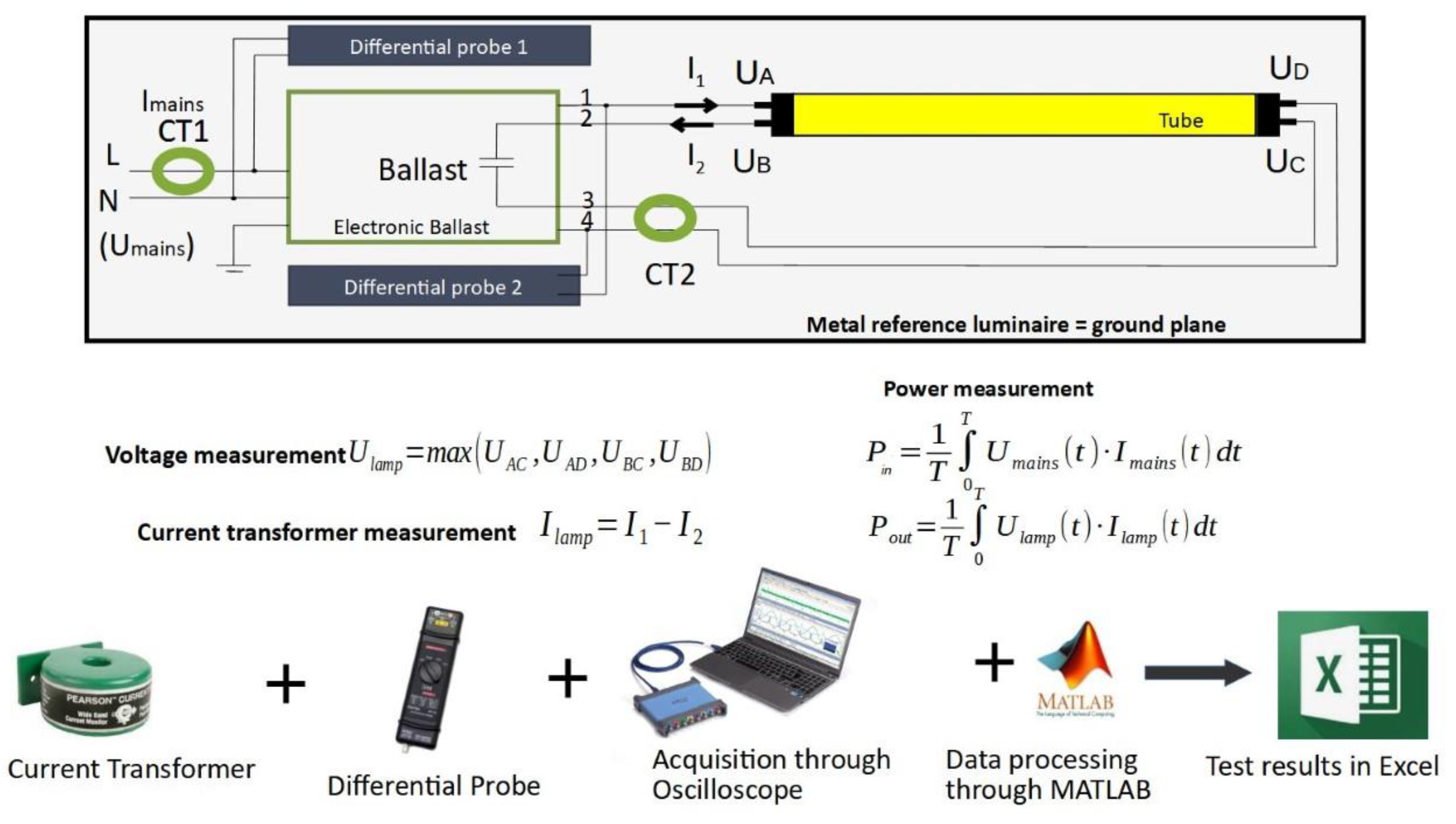 Sustainability 14 10062 g002 550
