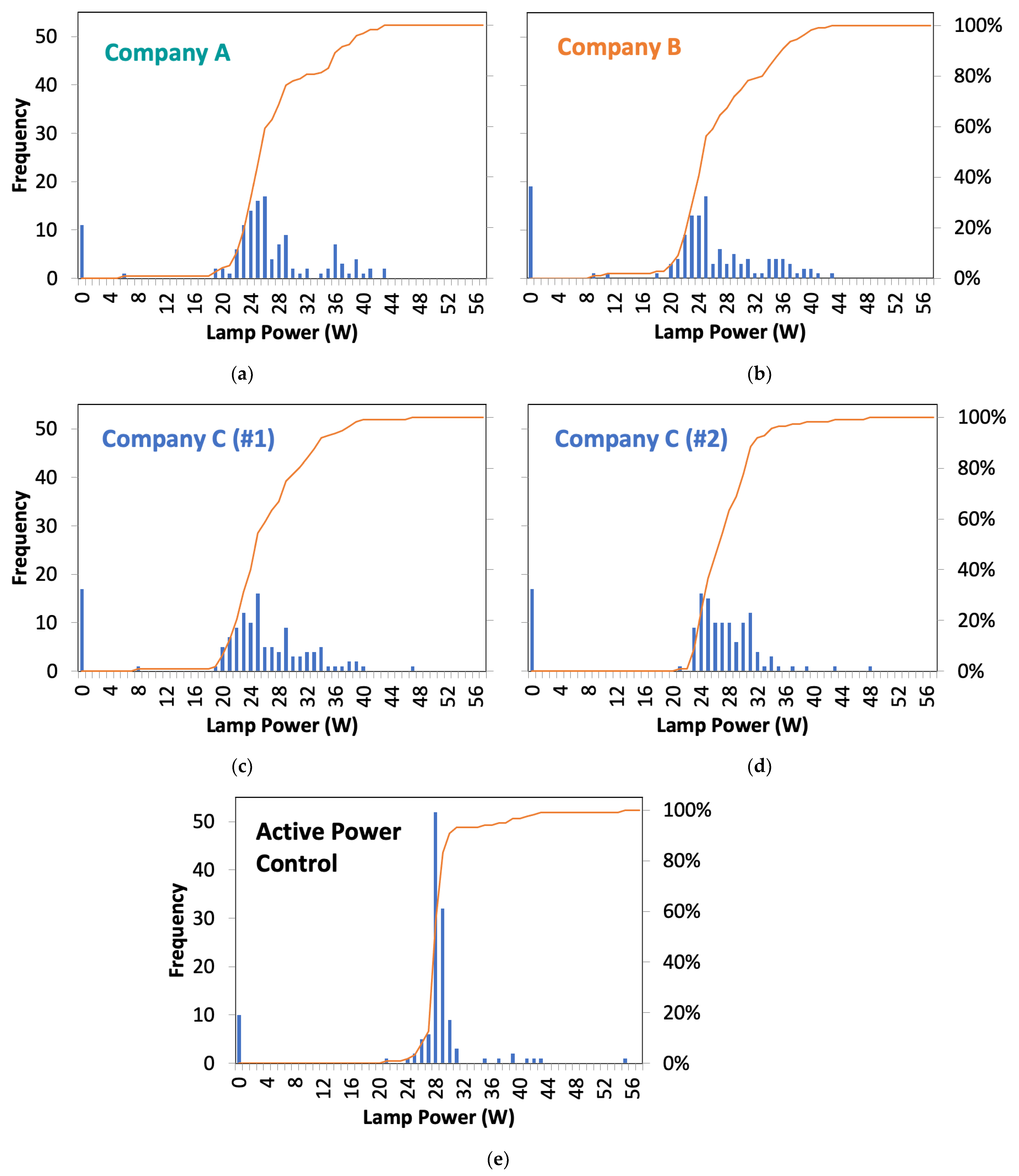 Sustainability 14 10062 g004 550