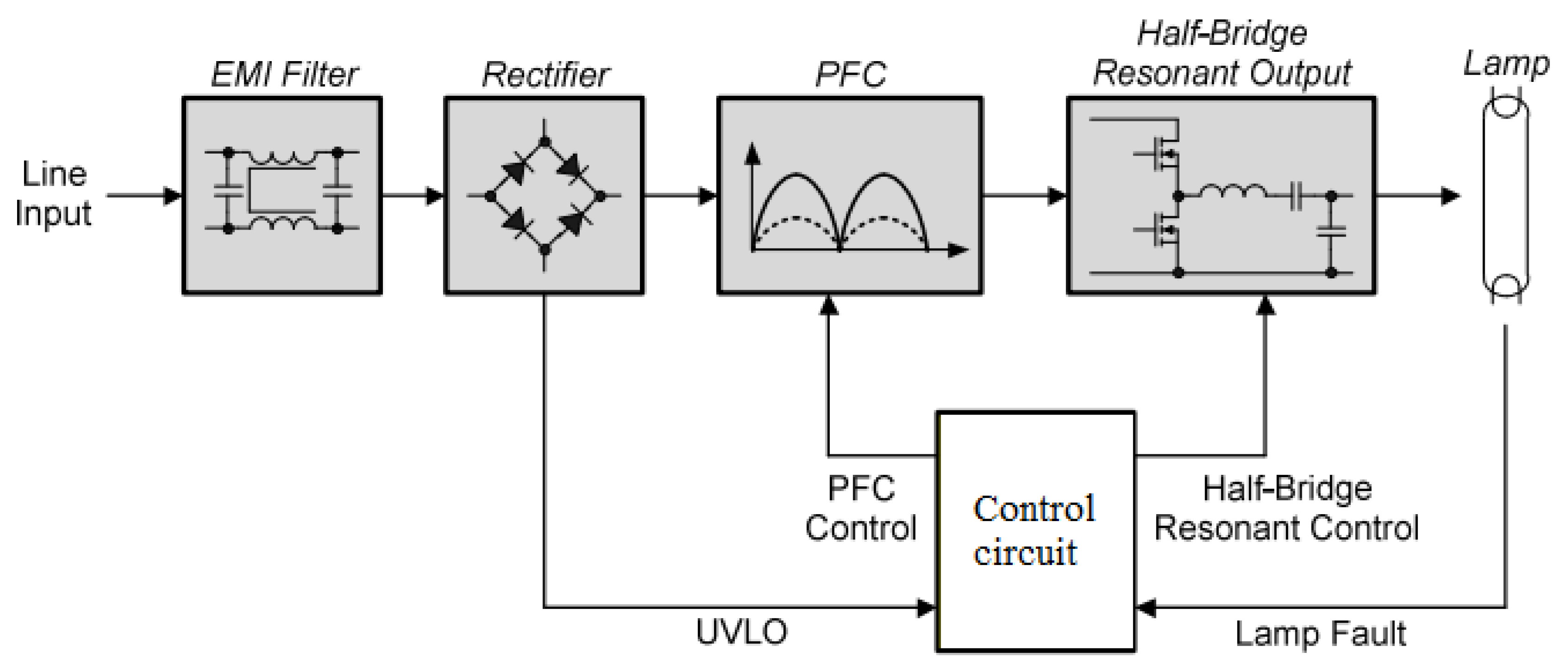 Sustainability 14 10062 g006 550