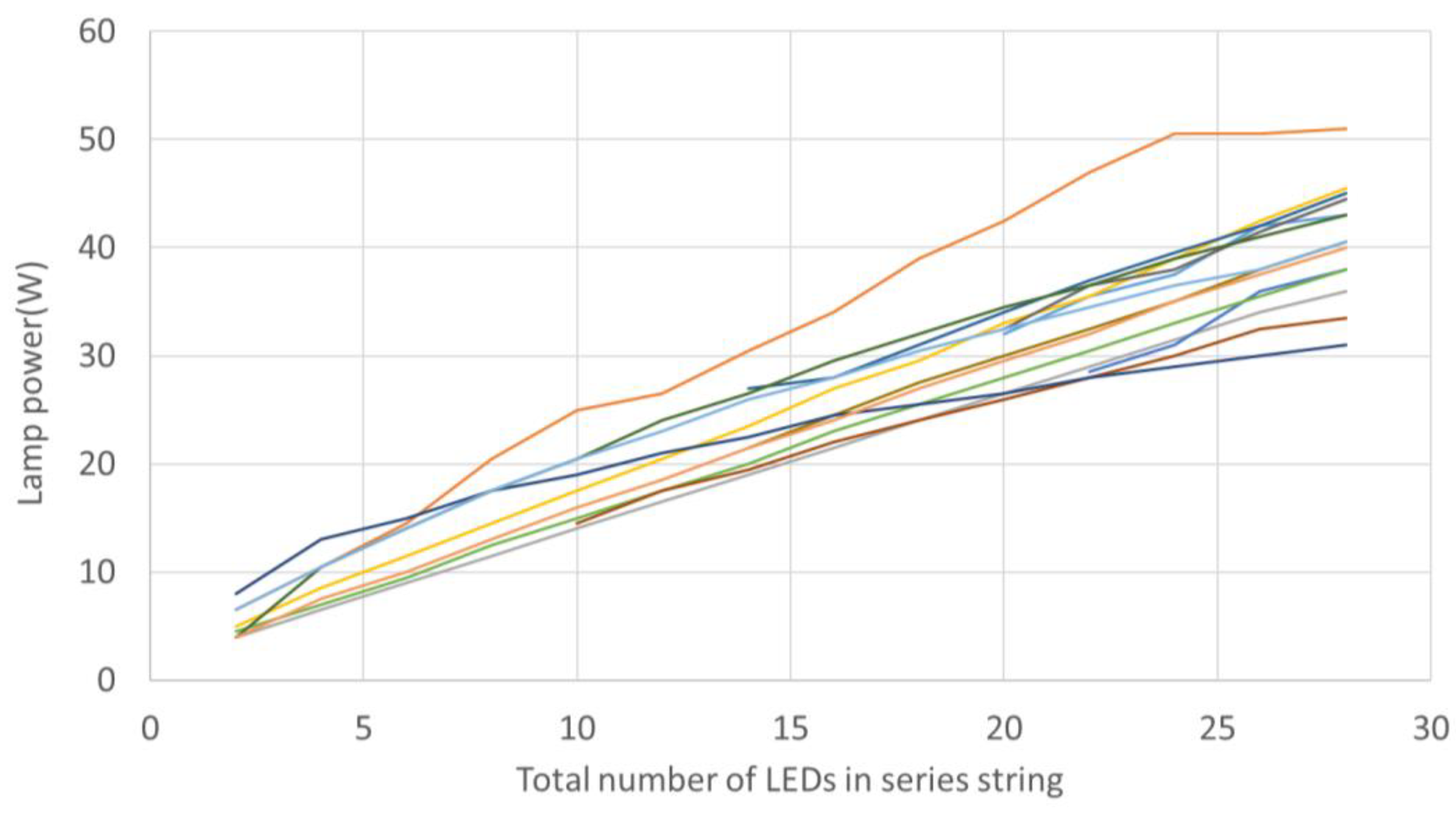 Sustainability 14 10062 g010 550