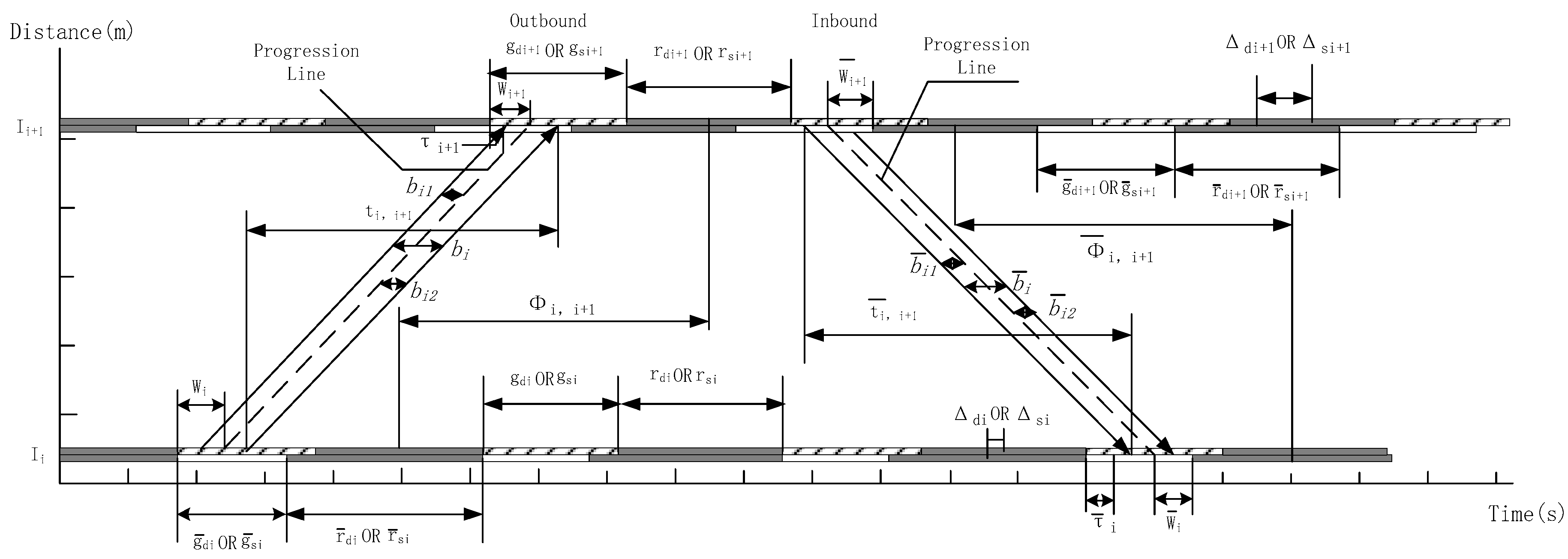 Sustainability 14 10065 g001 550