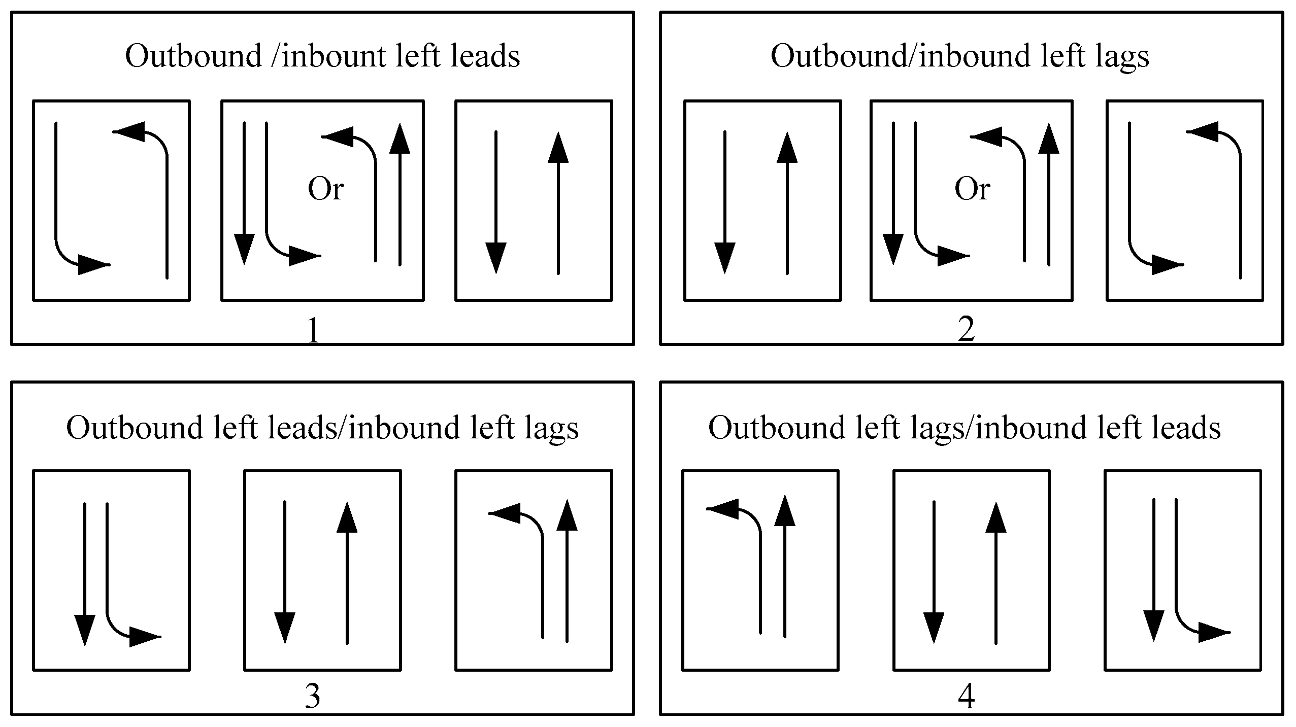 Sustainability 14 10065 g002 550