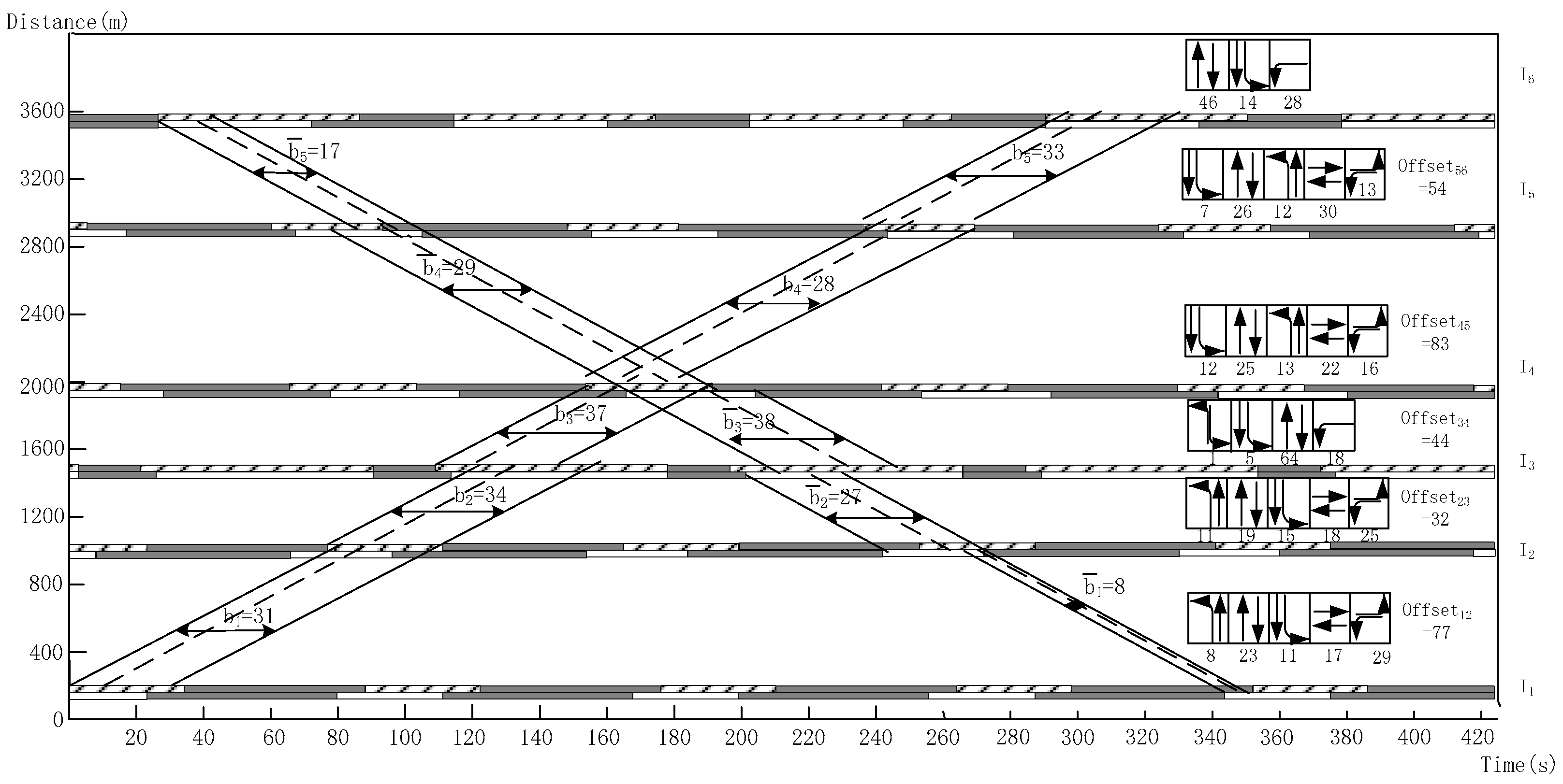 Sustainability 14 10065 g008 550