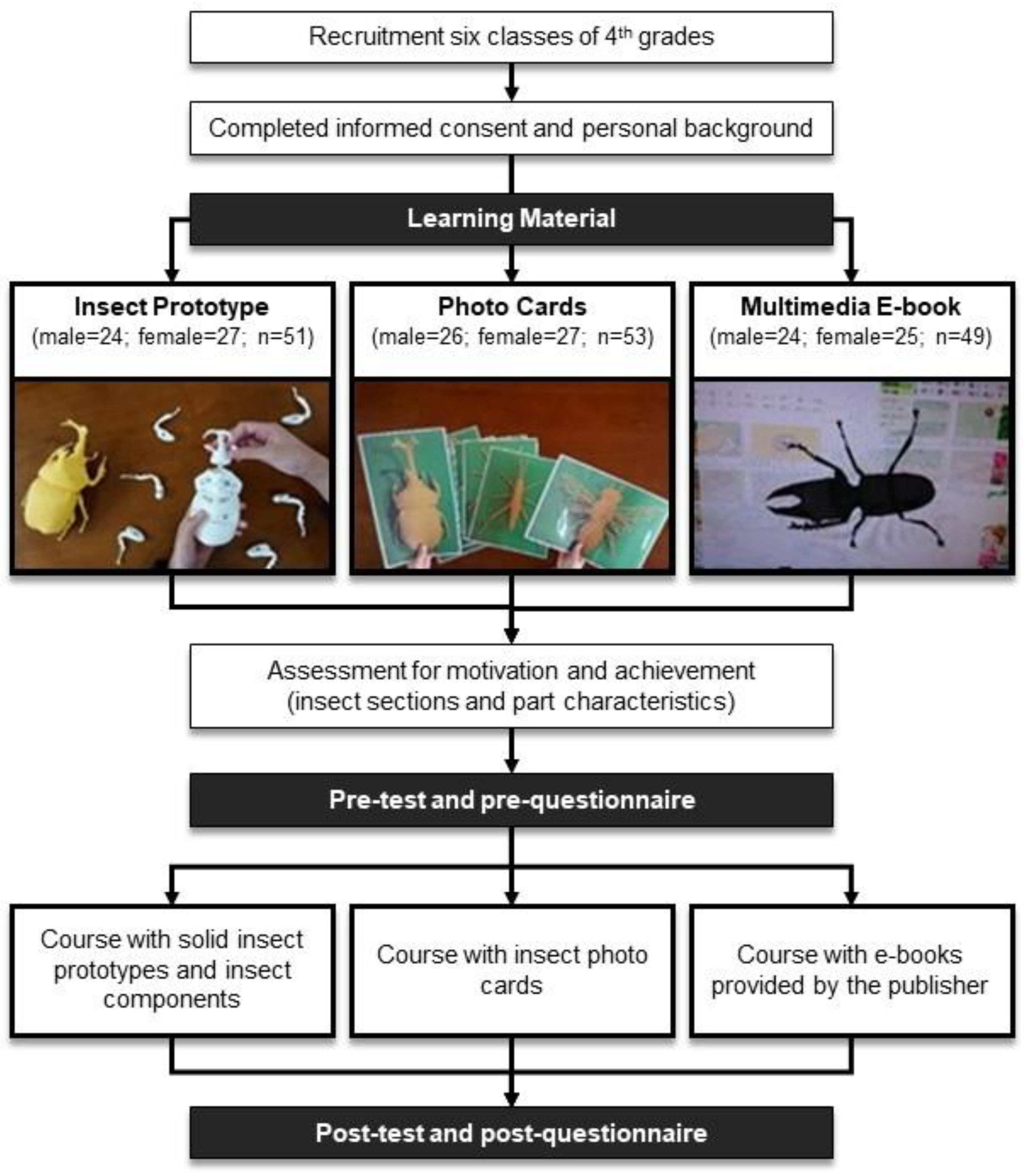 Sustainability 14 10067 g004