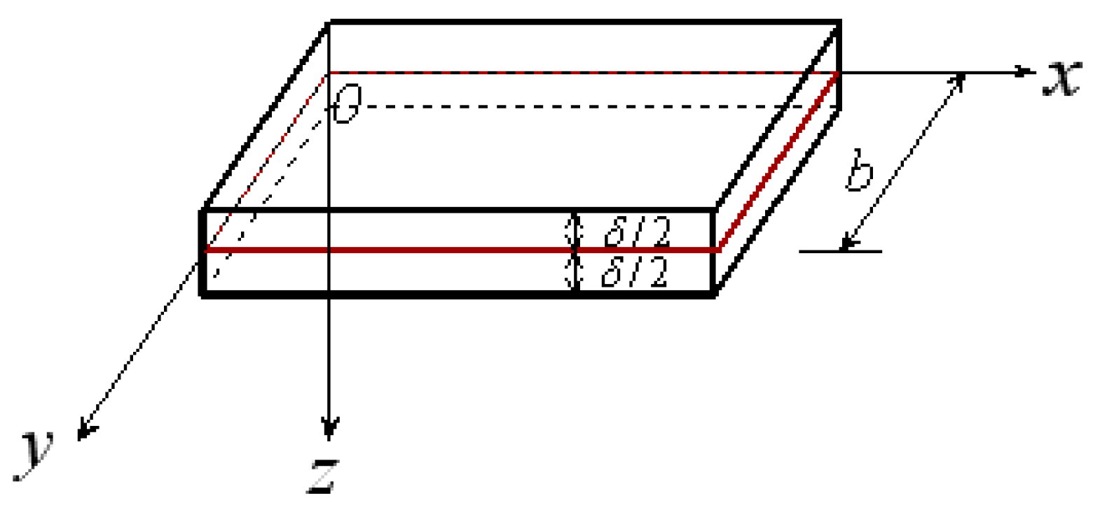 Sustainability 14 10068 g001