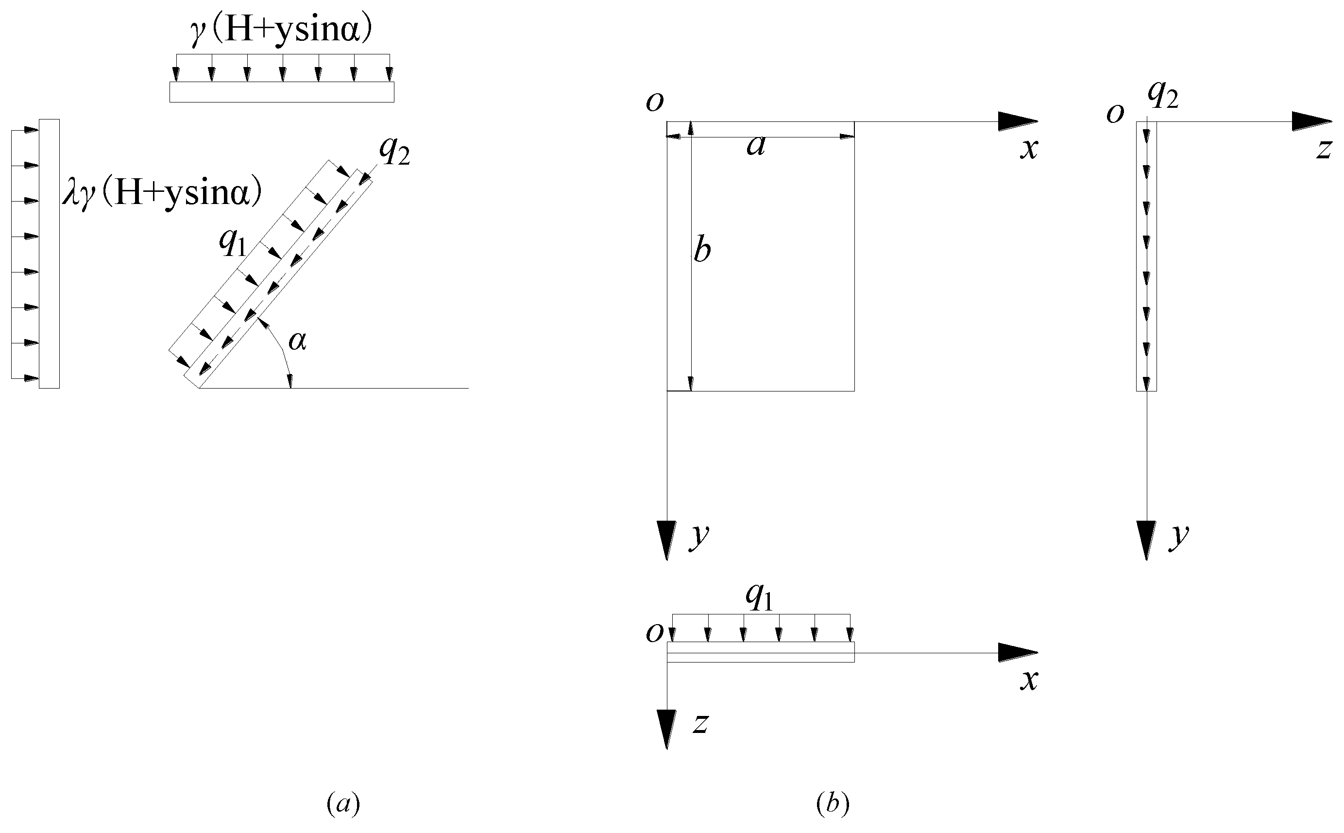 Sustainability 14 10068 g003