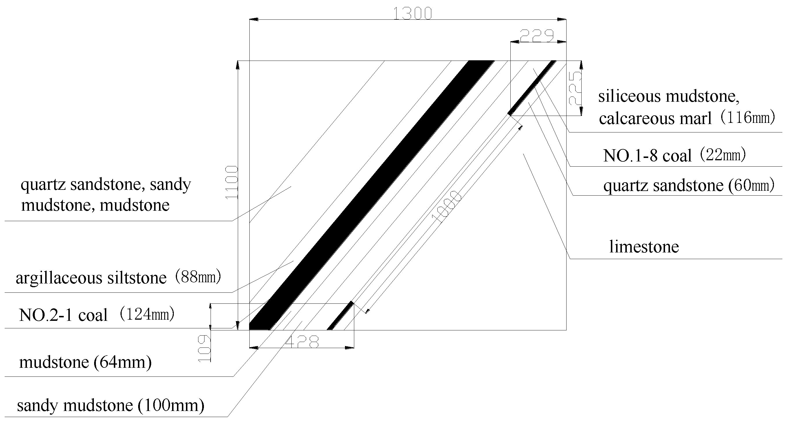 Sustainability 14 10068 g007